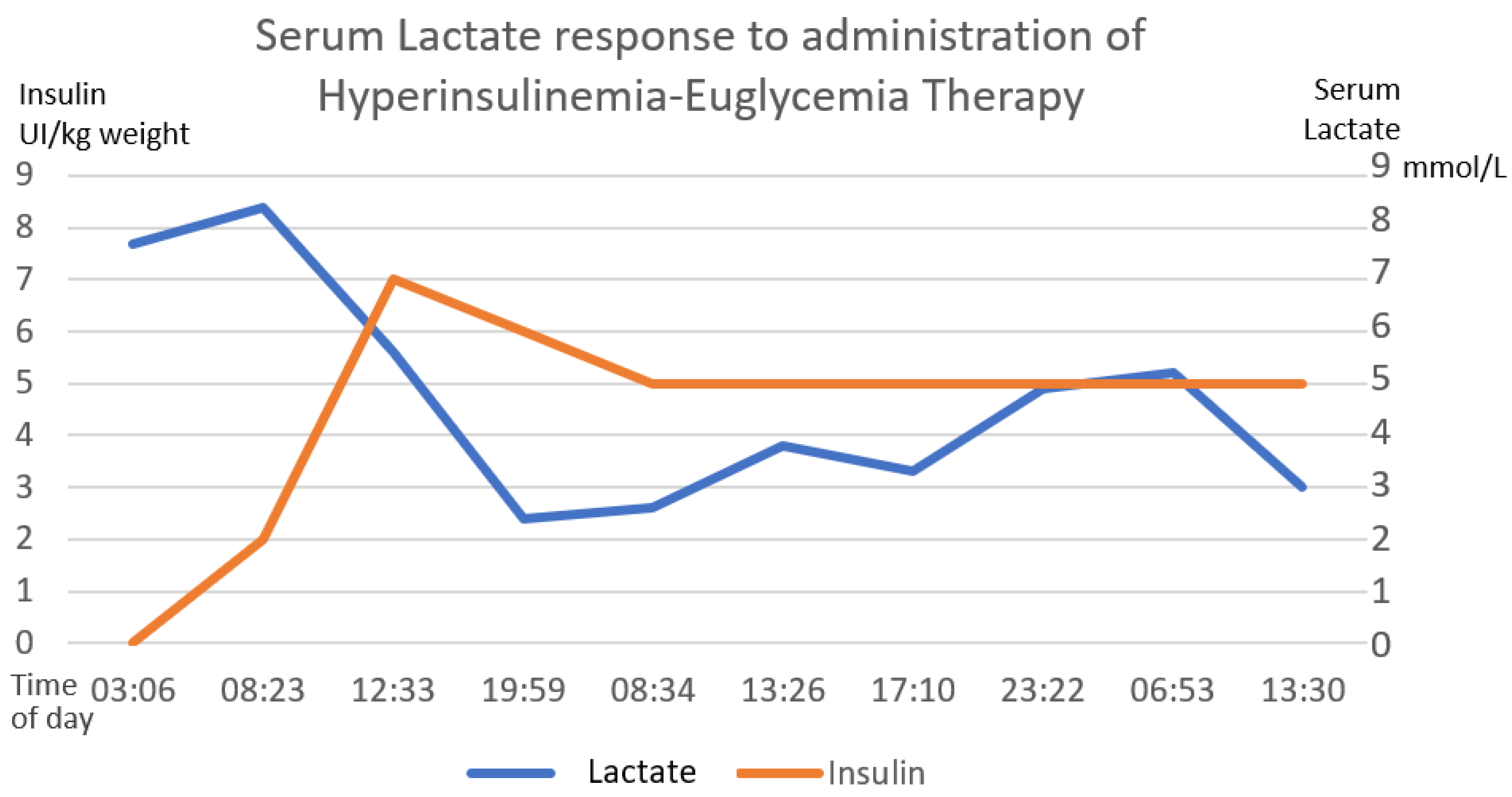 Toxics 11 00555 g004 Toxics 11 00555 g004