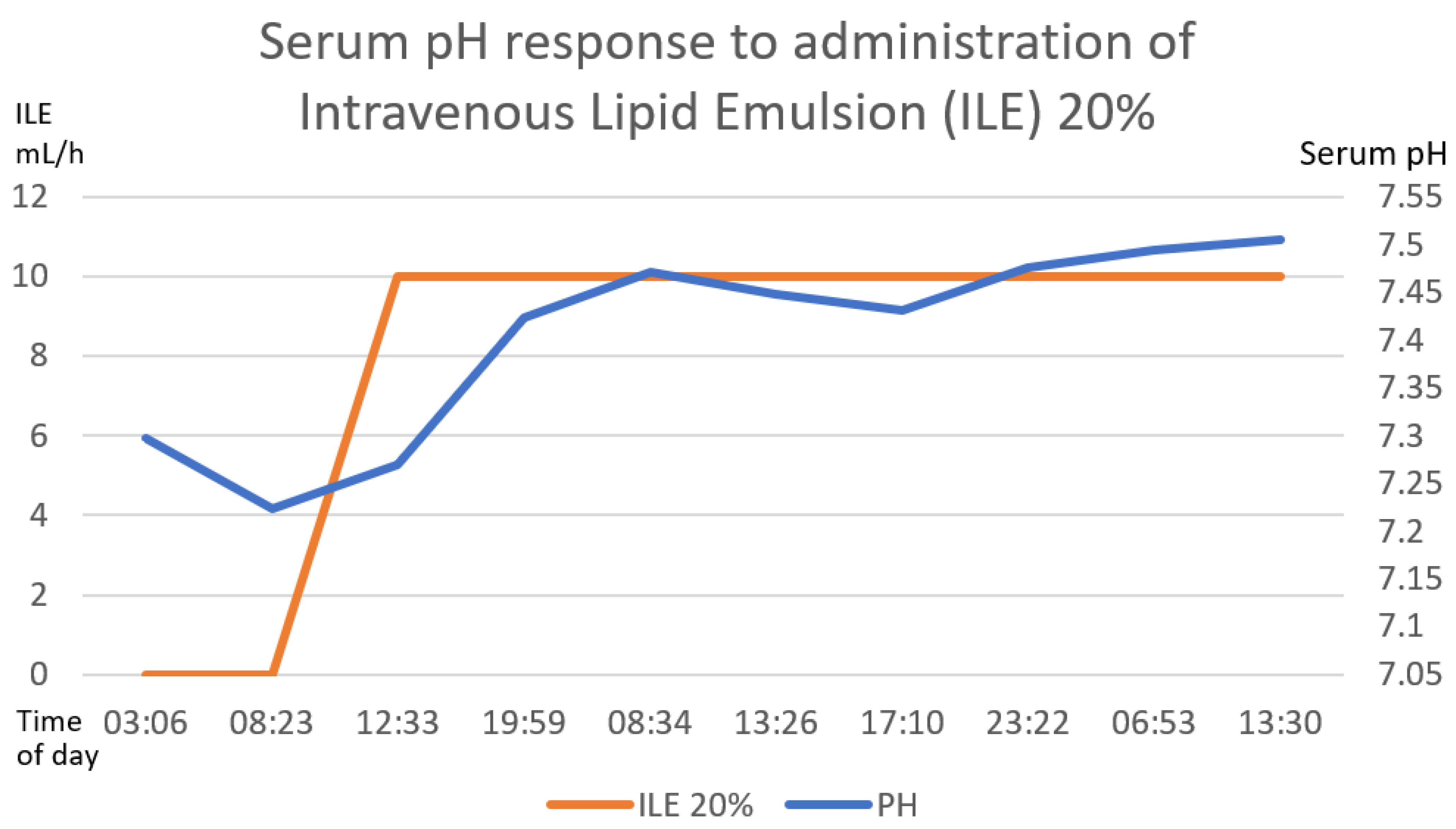 Toxics 11 00555 g005 Toxics 11 00555 g005