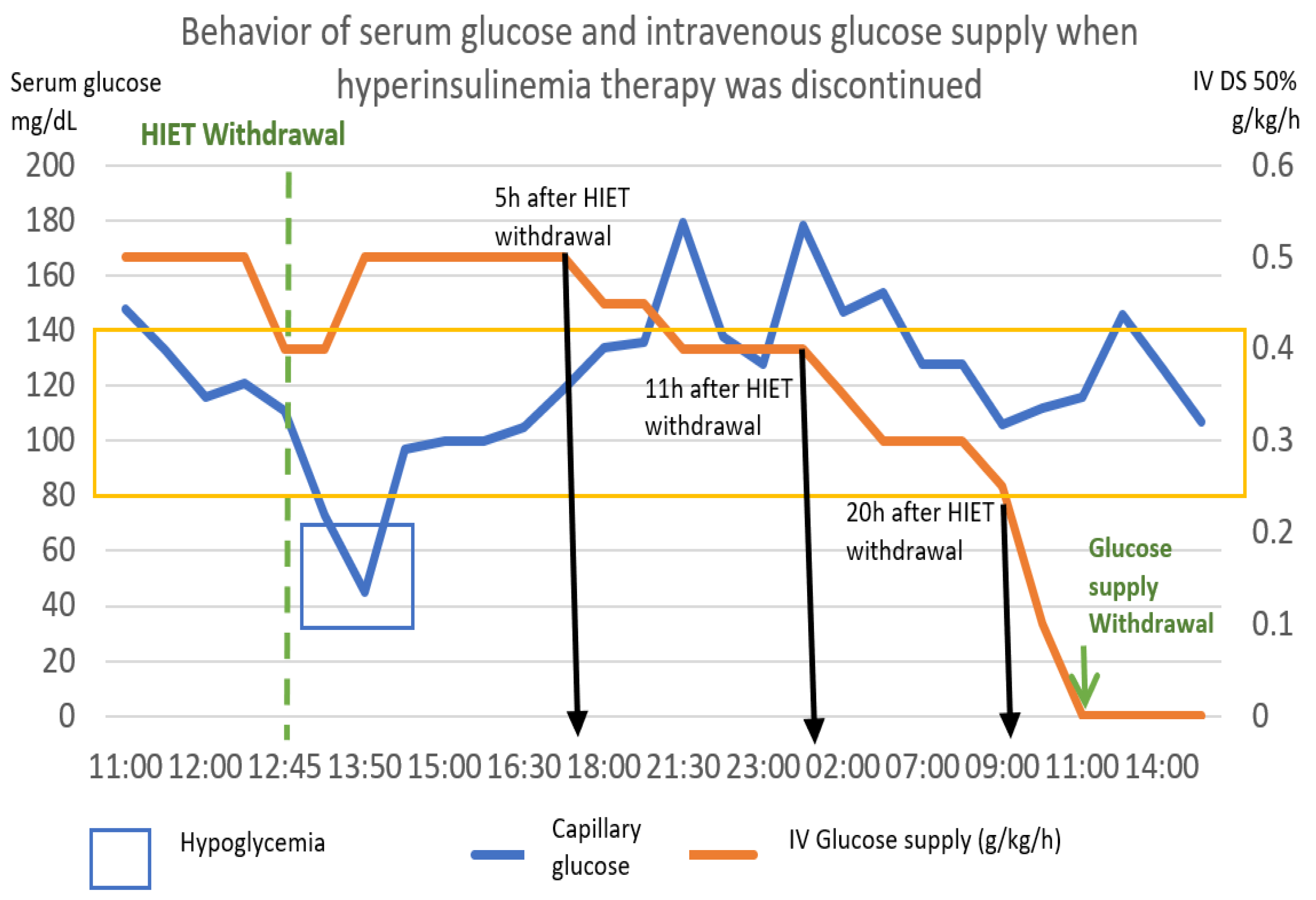 Toxics 11 00555 g009 Toxics 11 00555 g009
