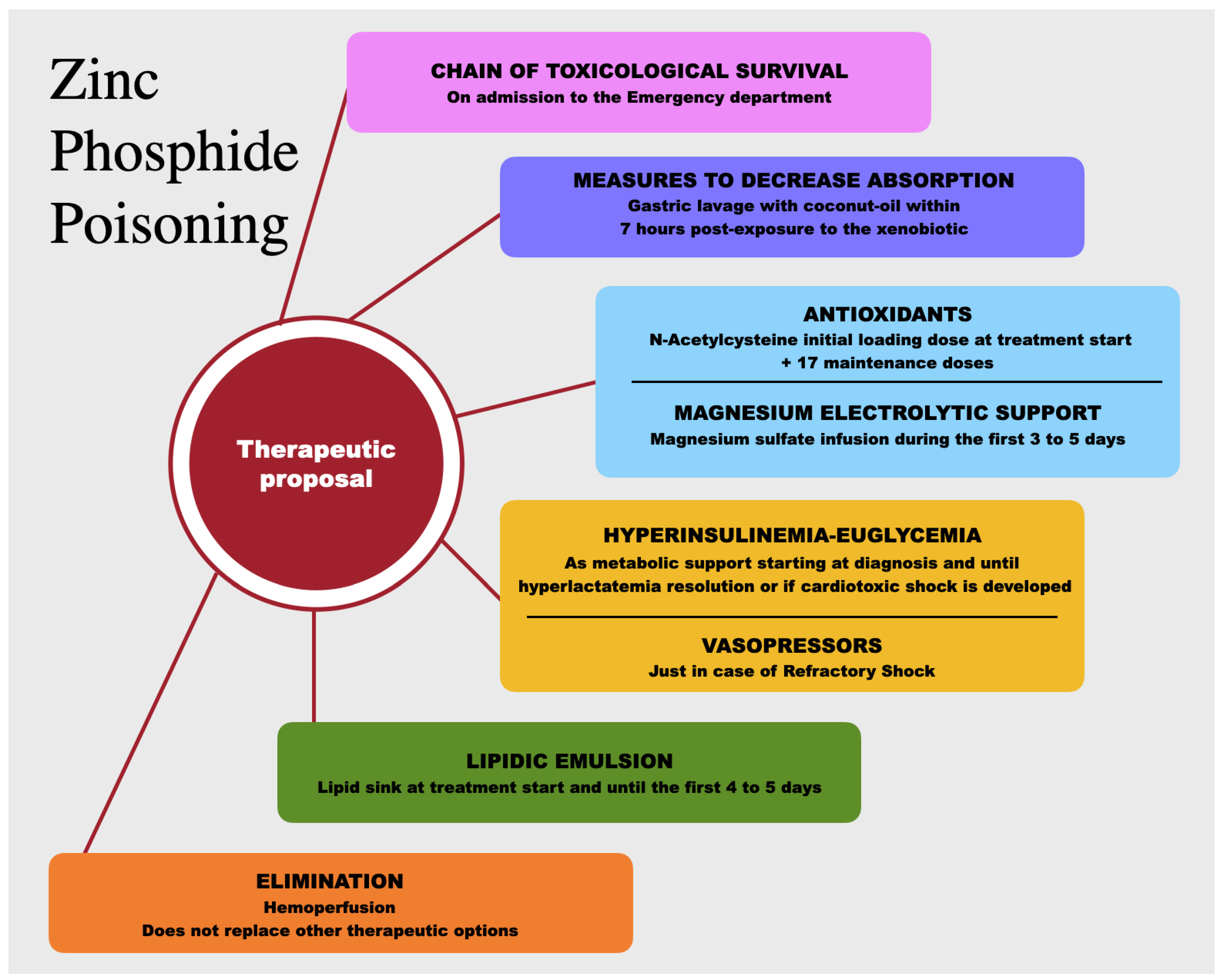 Toxics 11 00555 g010 Toxics 11 00555 g010