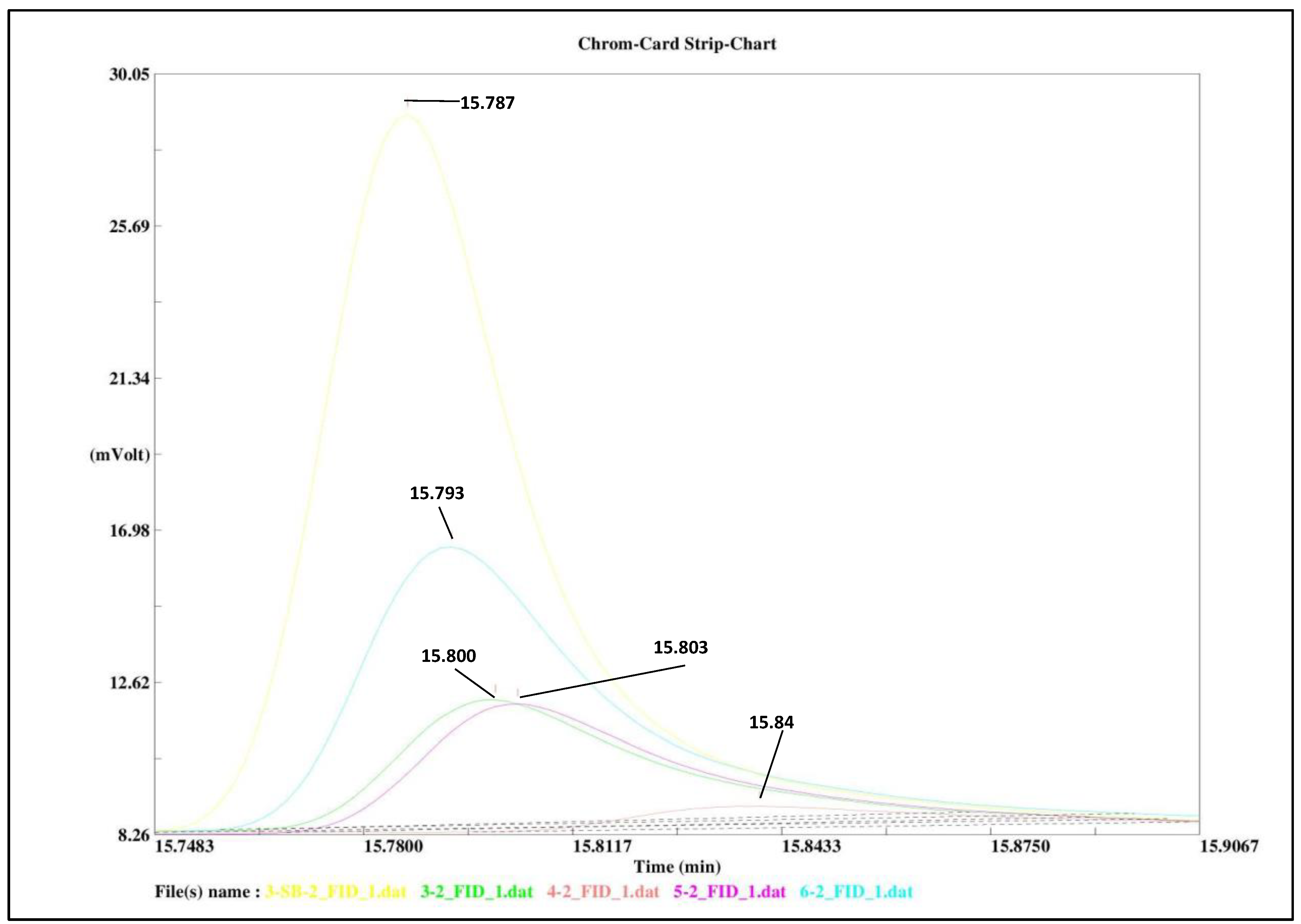 Toxics 11 00559 g003 Toxics 11 00559 g003