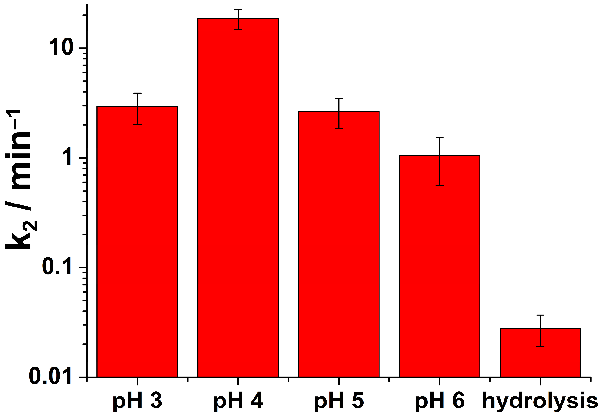 Toxics 11 00559 g005 Toxics 11 00559 g005