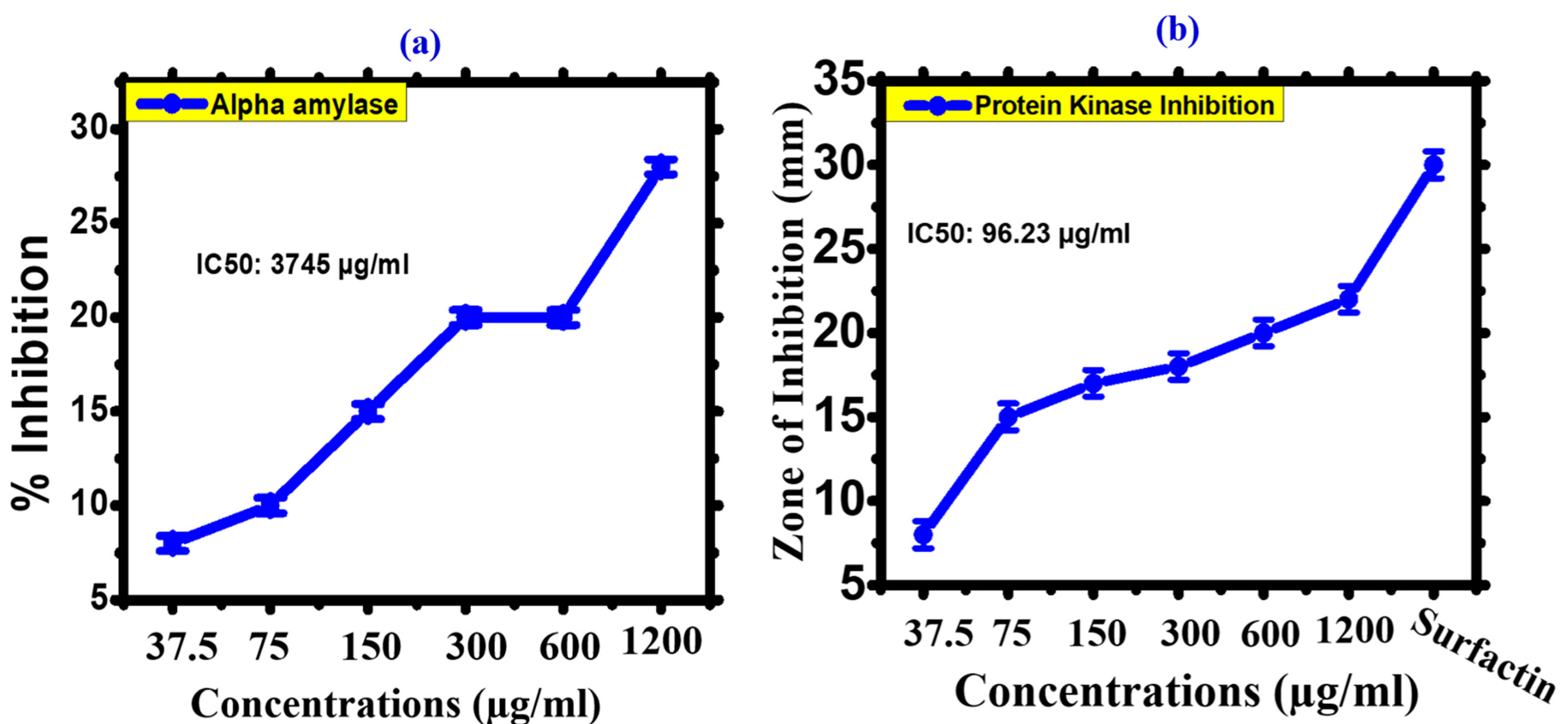 Toxics 11 00561 g009