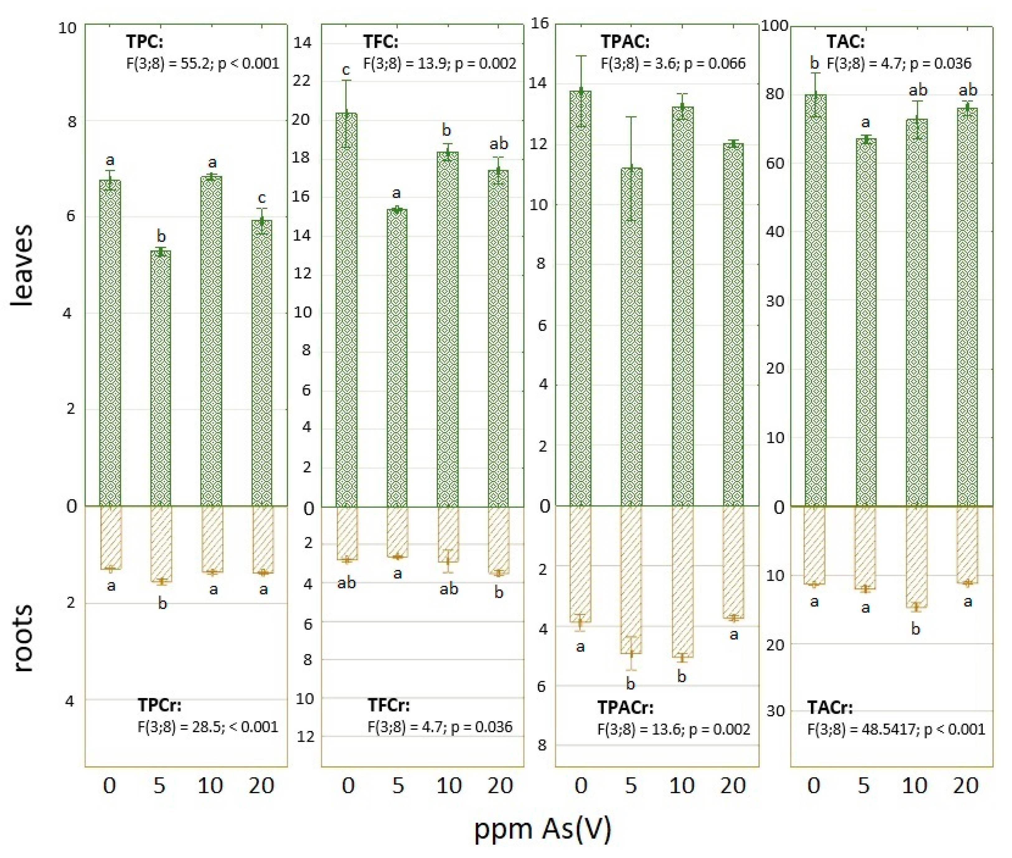 Toxics 11 00568 g001