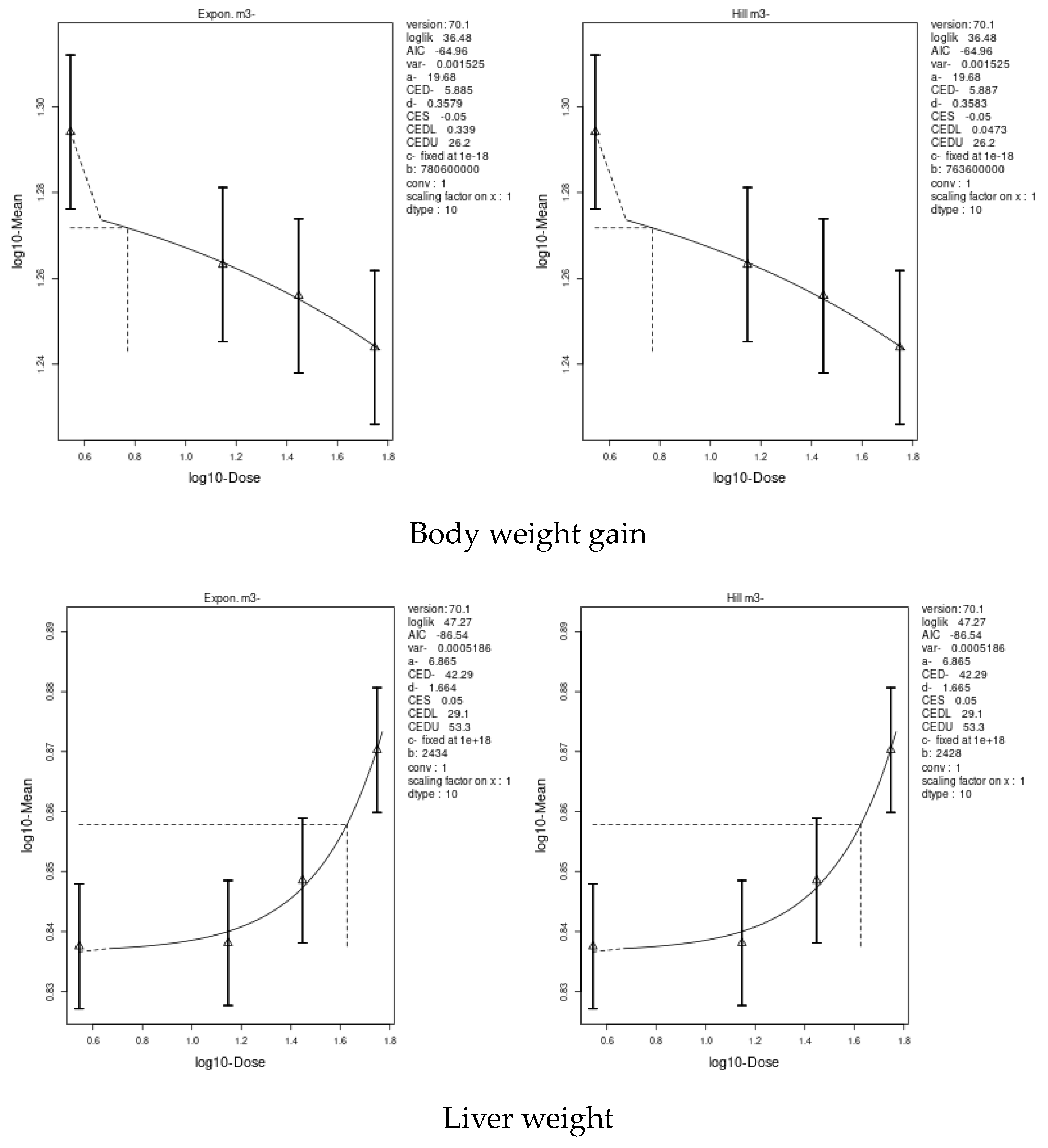 Toxics 11 00569 g003 Toxics 11 00569 g003