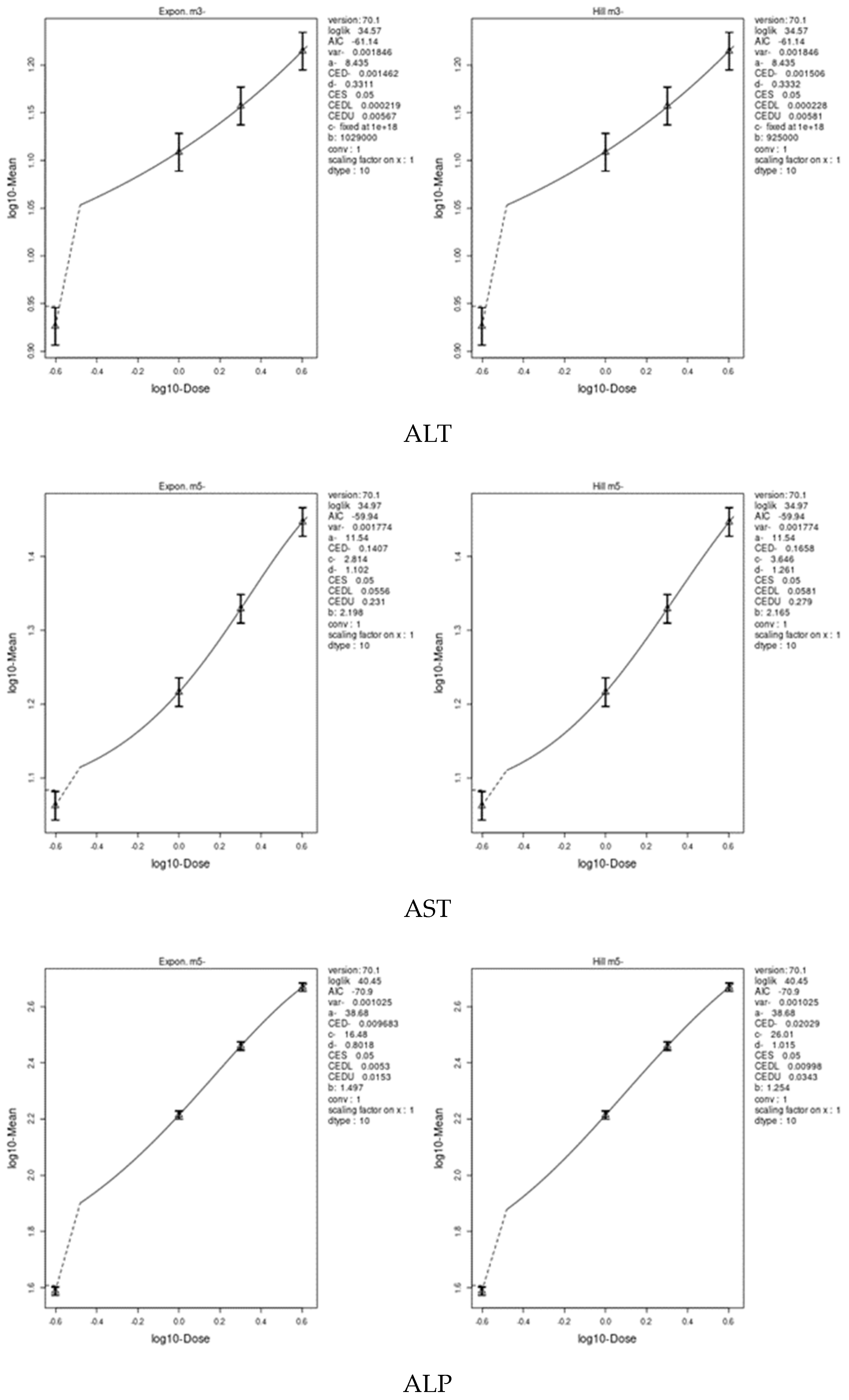 Toxics 11 00569 g006a Toxics 11 00569 g006a