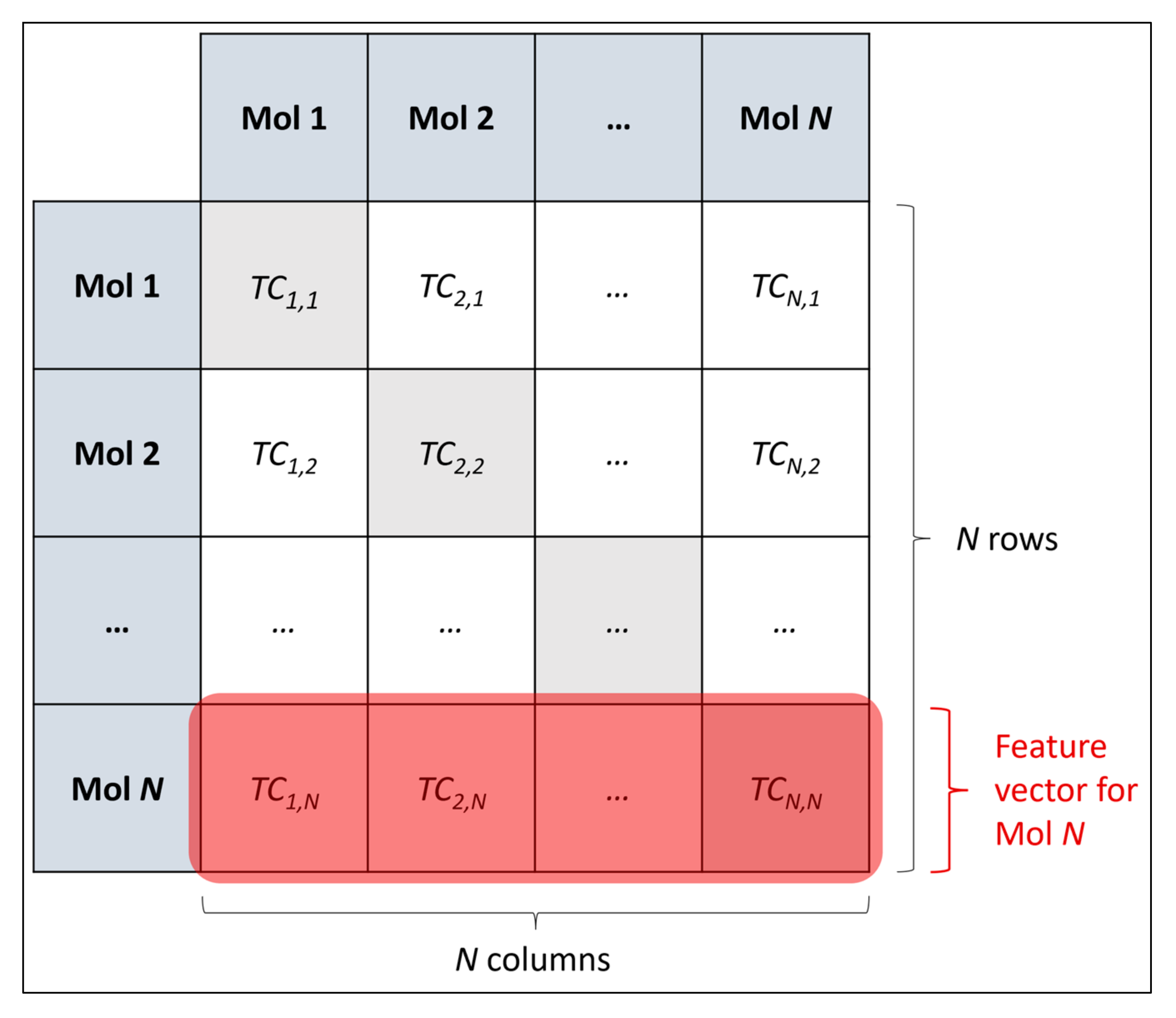 Toxics 11 00572 g001