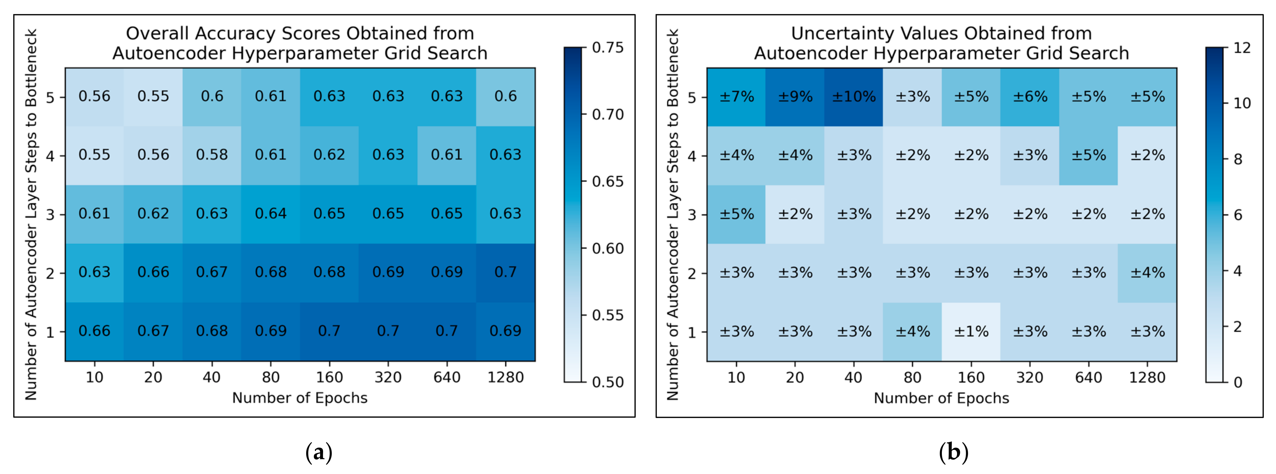 Toxics 11 00572 g003
