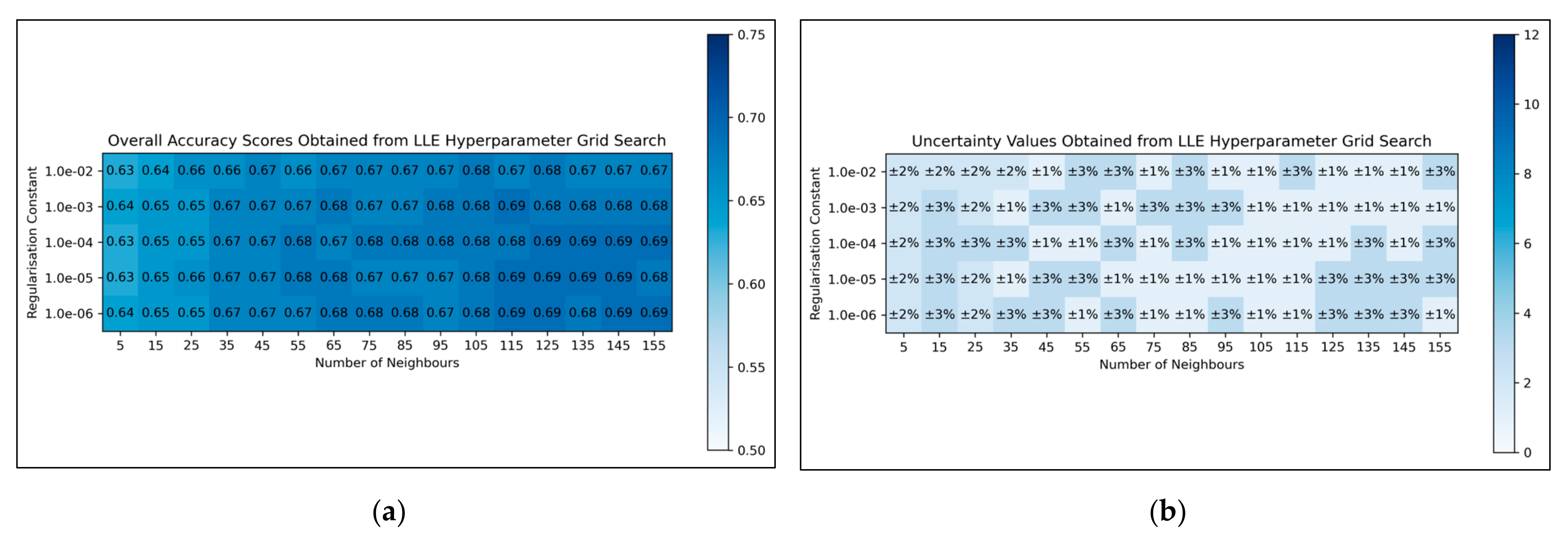 Toxics 11 00572 g004