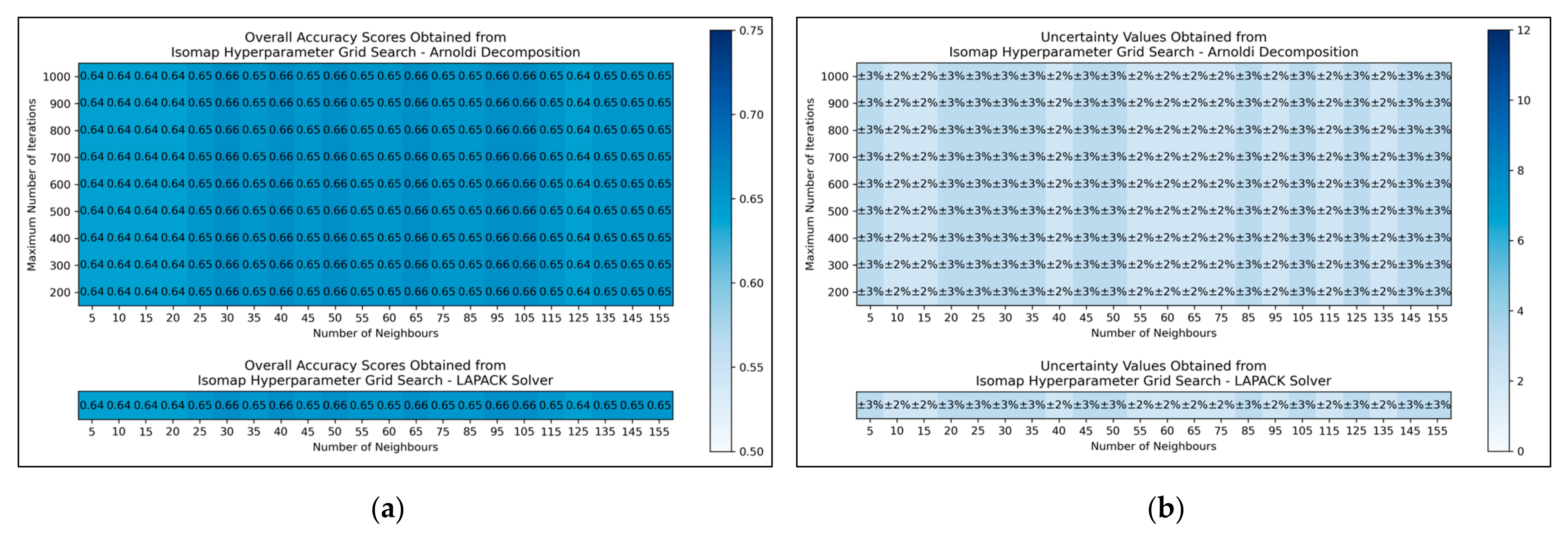 Toxics 11 00572 g005