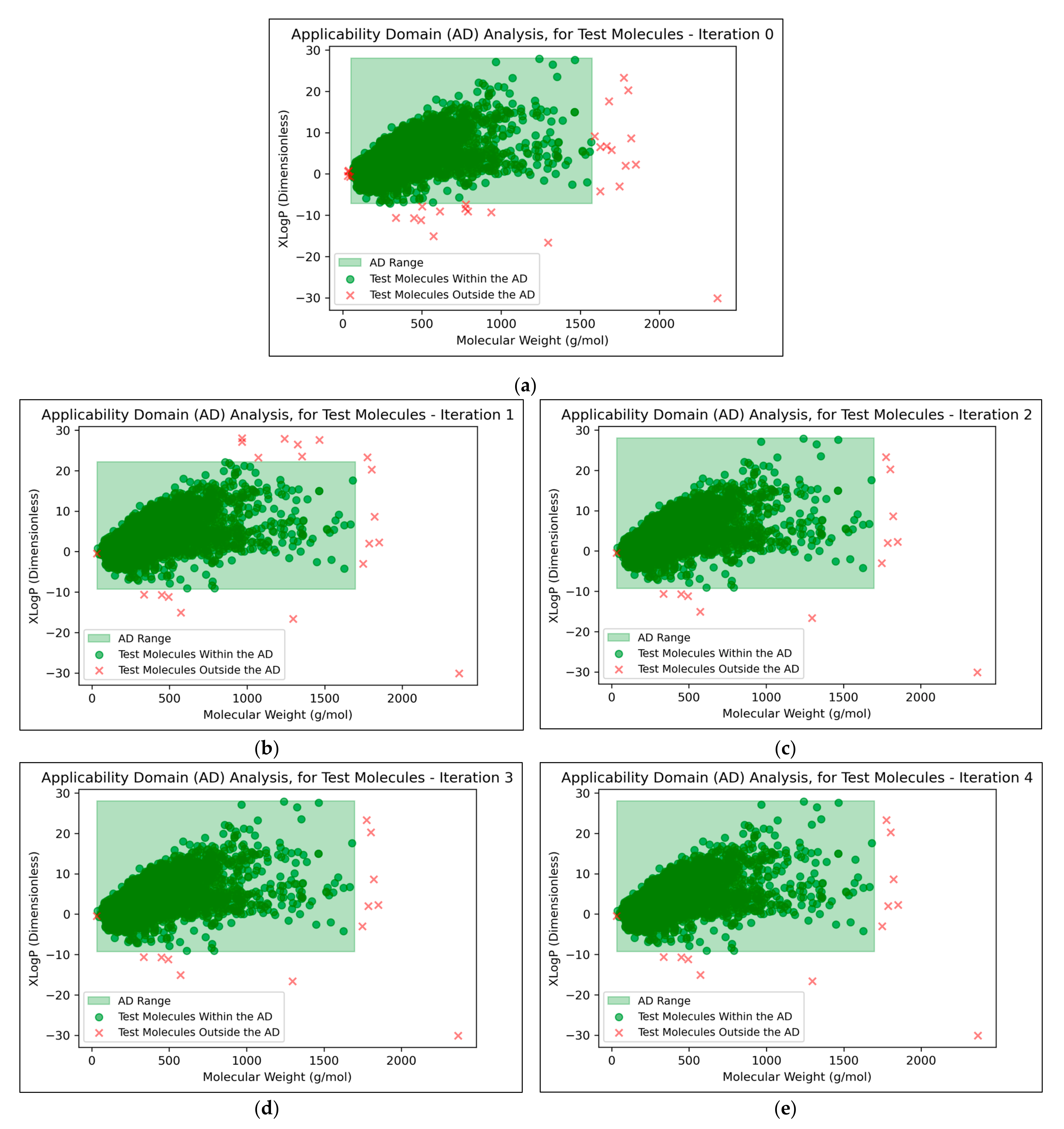 Toxics 11 00572 g007