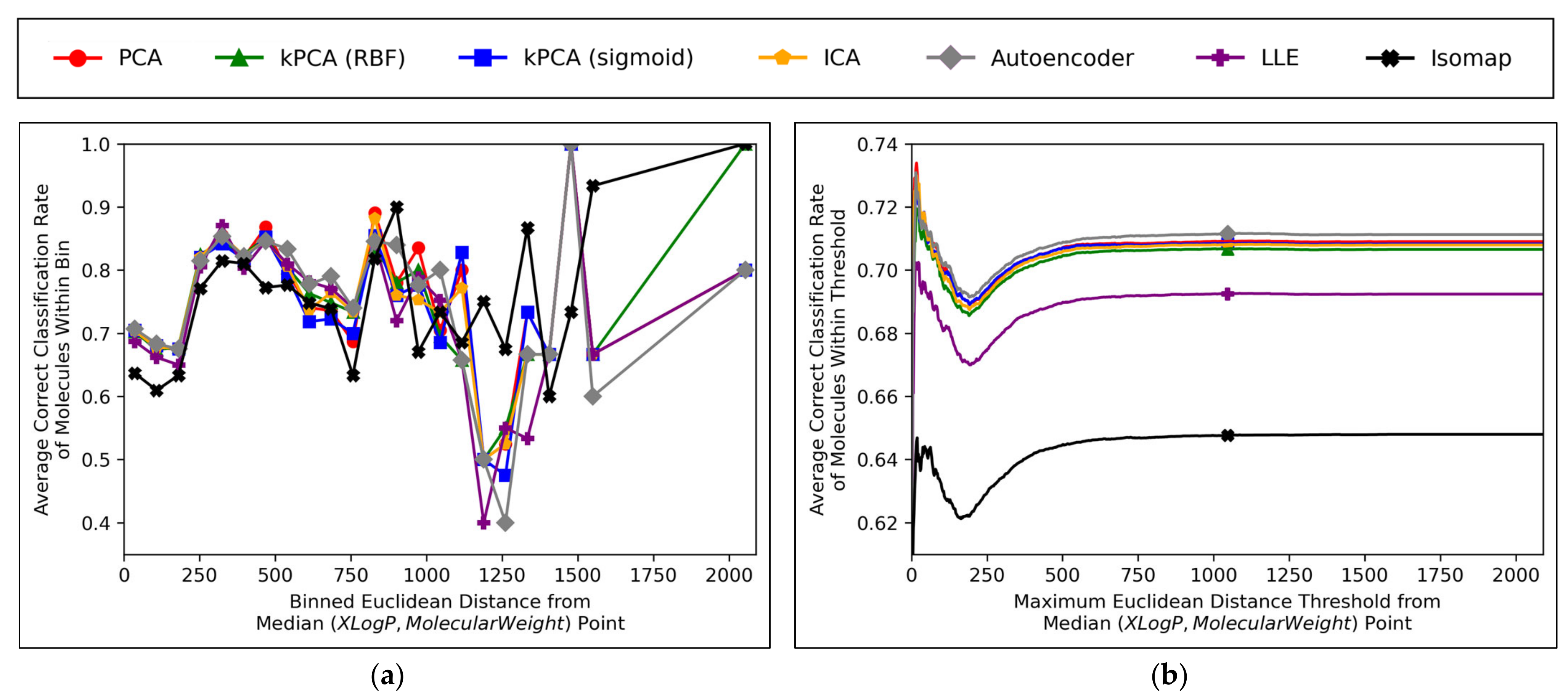 Toxics 11 00572 g011