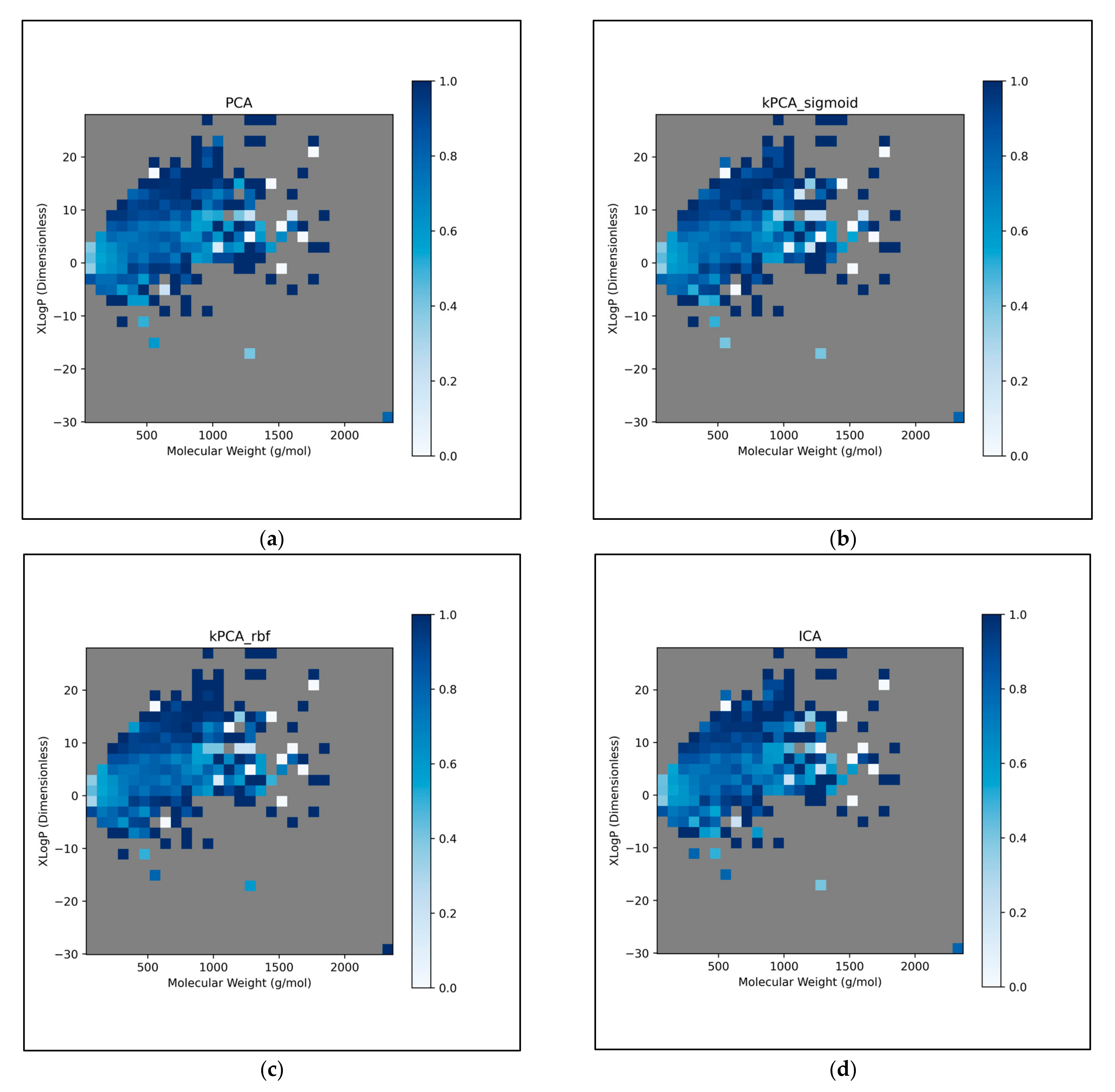 Toxics 11 00572 g012a