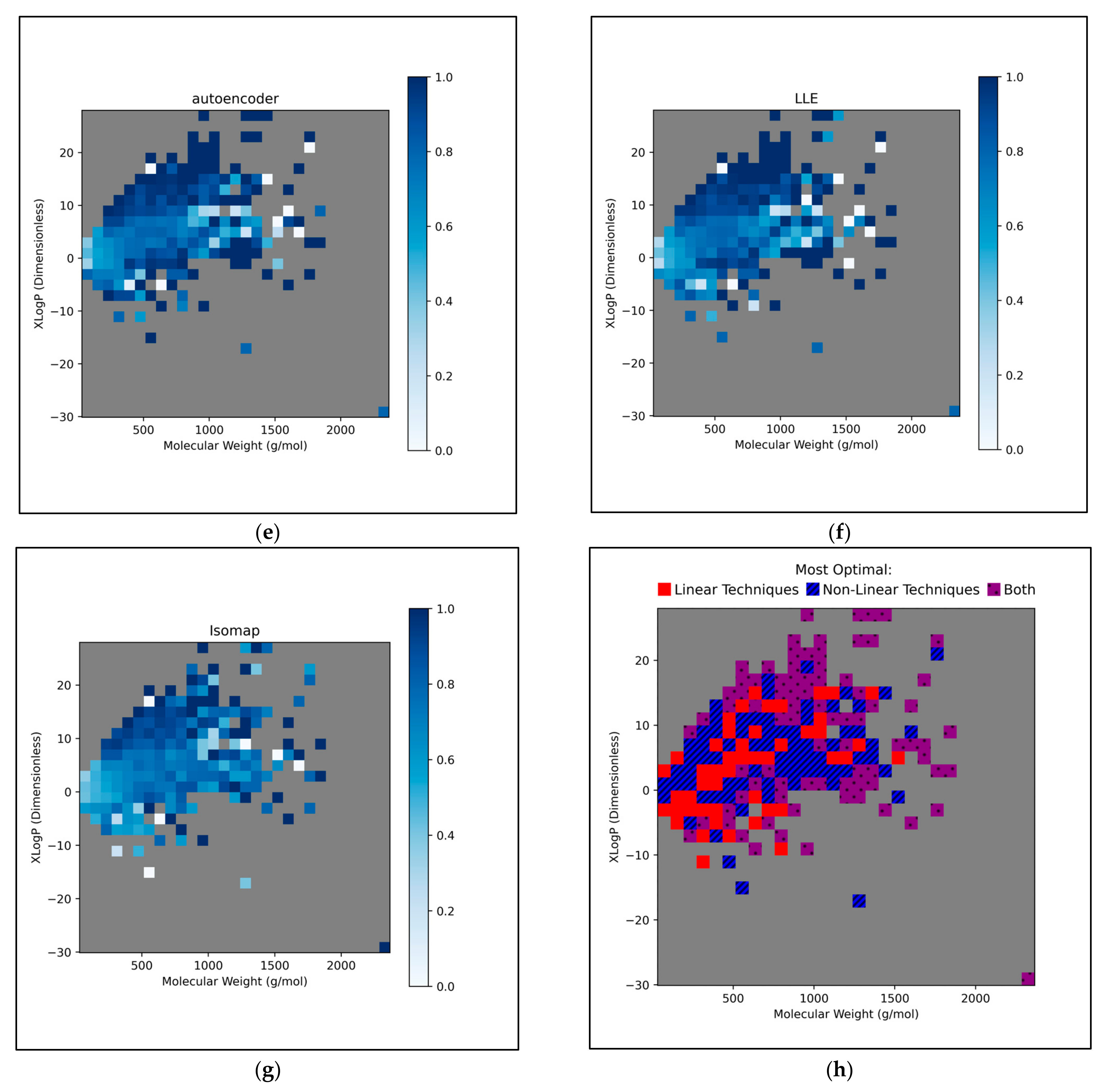 Toxics 11 00572 g012b