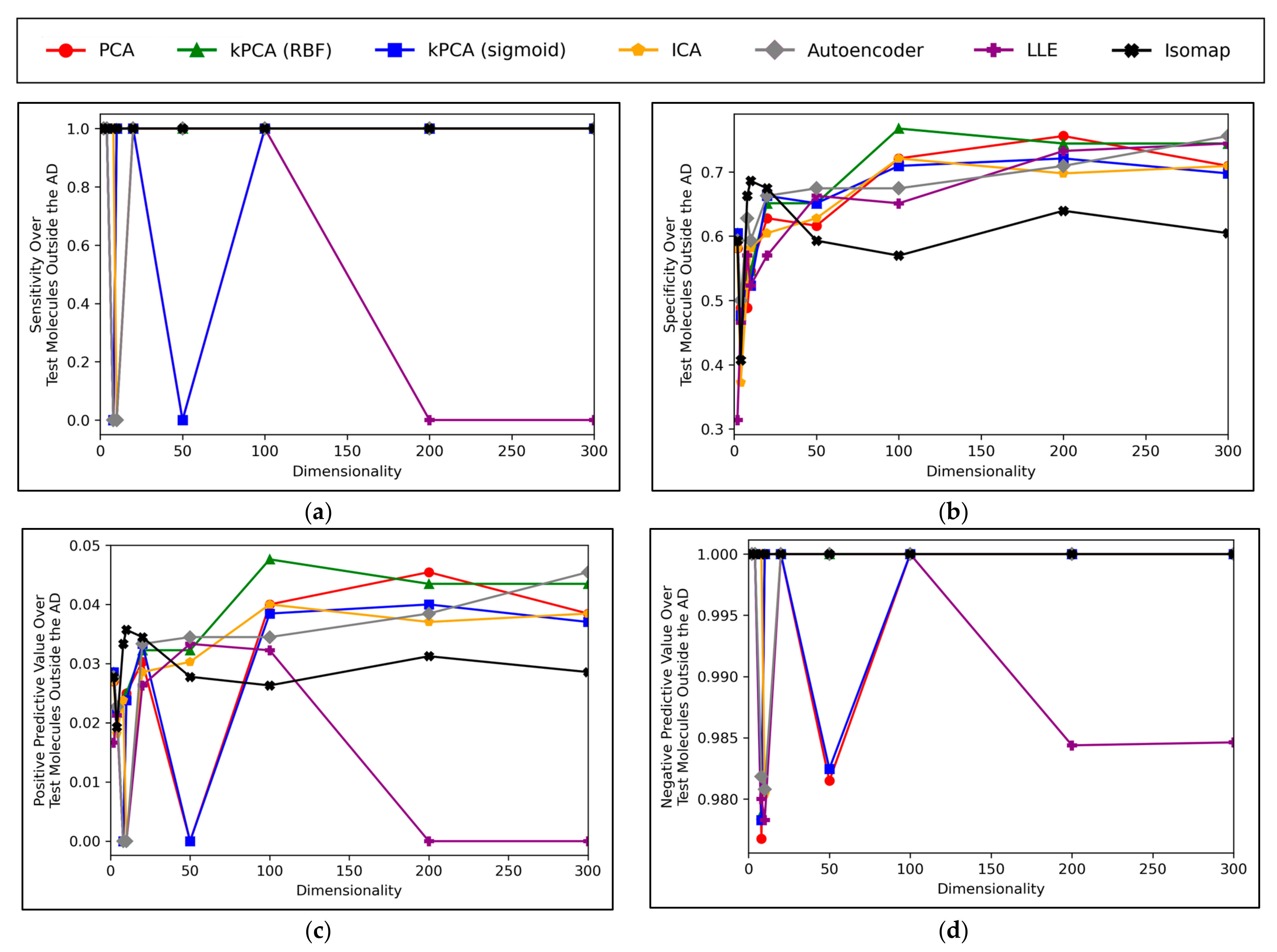 Toxics 11 00572 g0a3