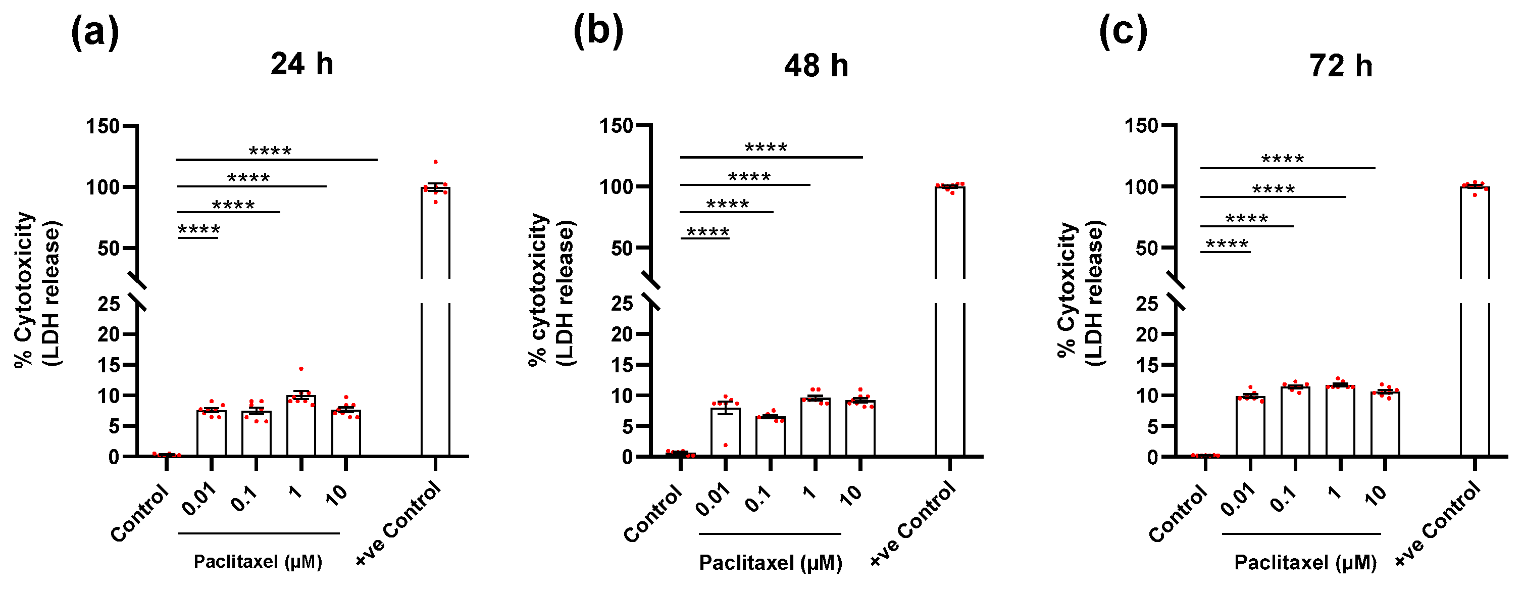 Toxics 11 00581 g006
