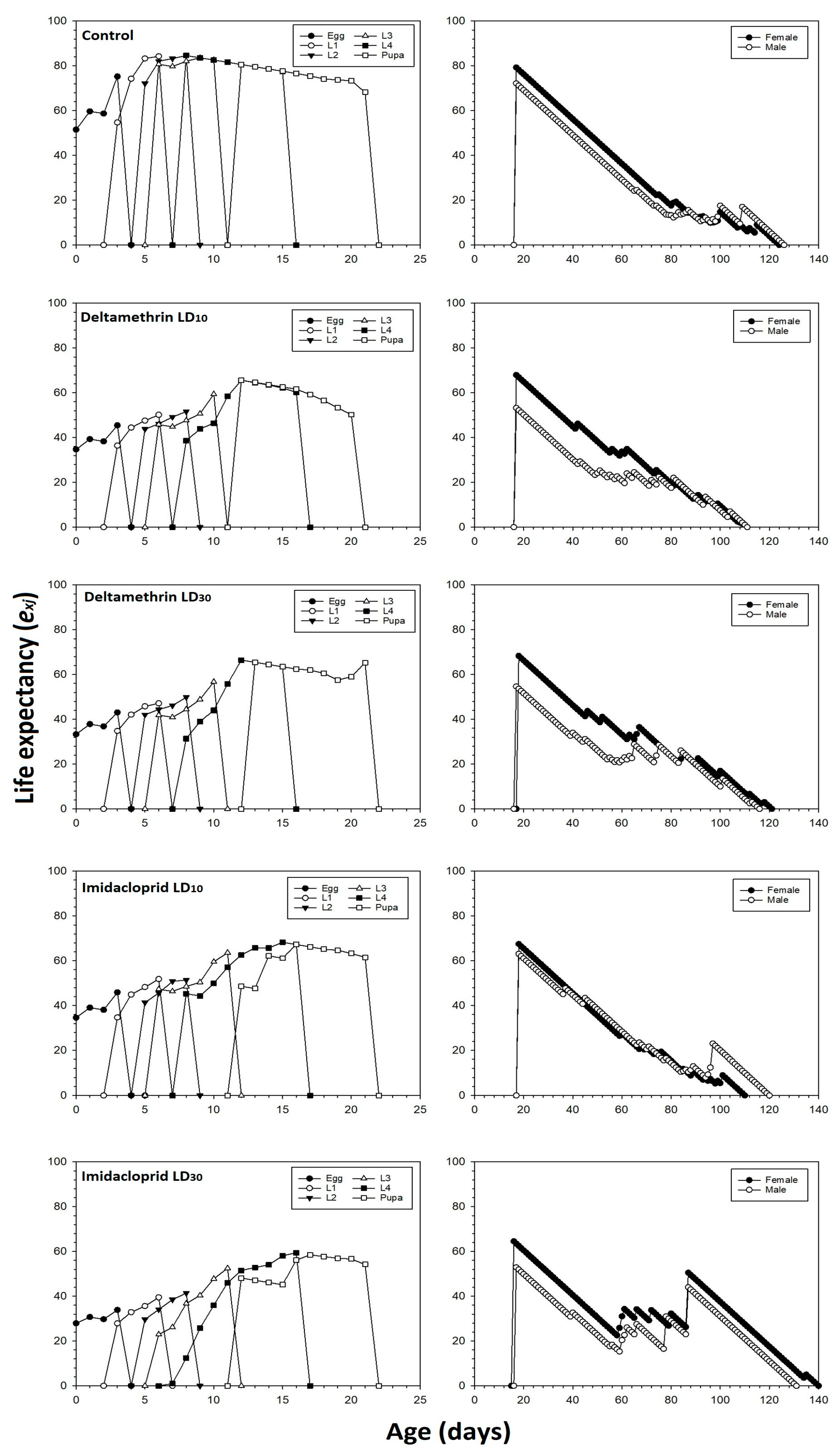 Toxics 11 00584 g002 Toxics 11 00584 g002