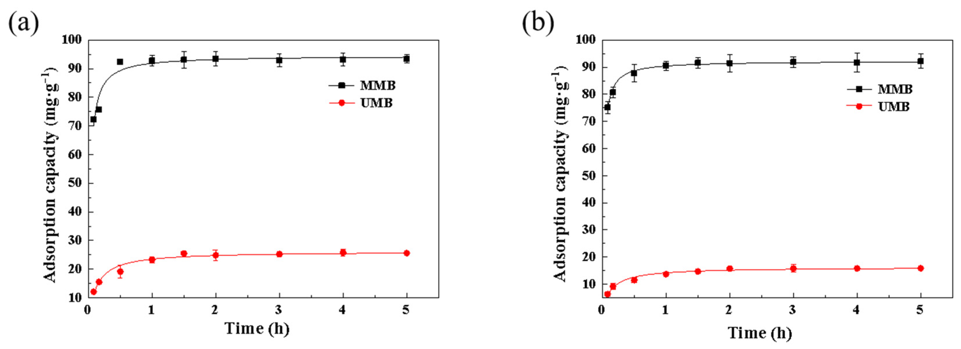 Toxics 11 00590 g002