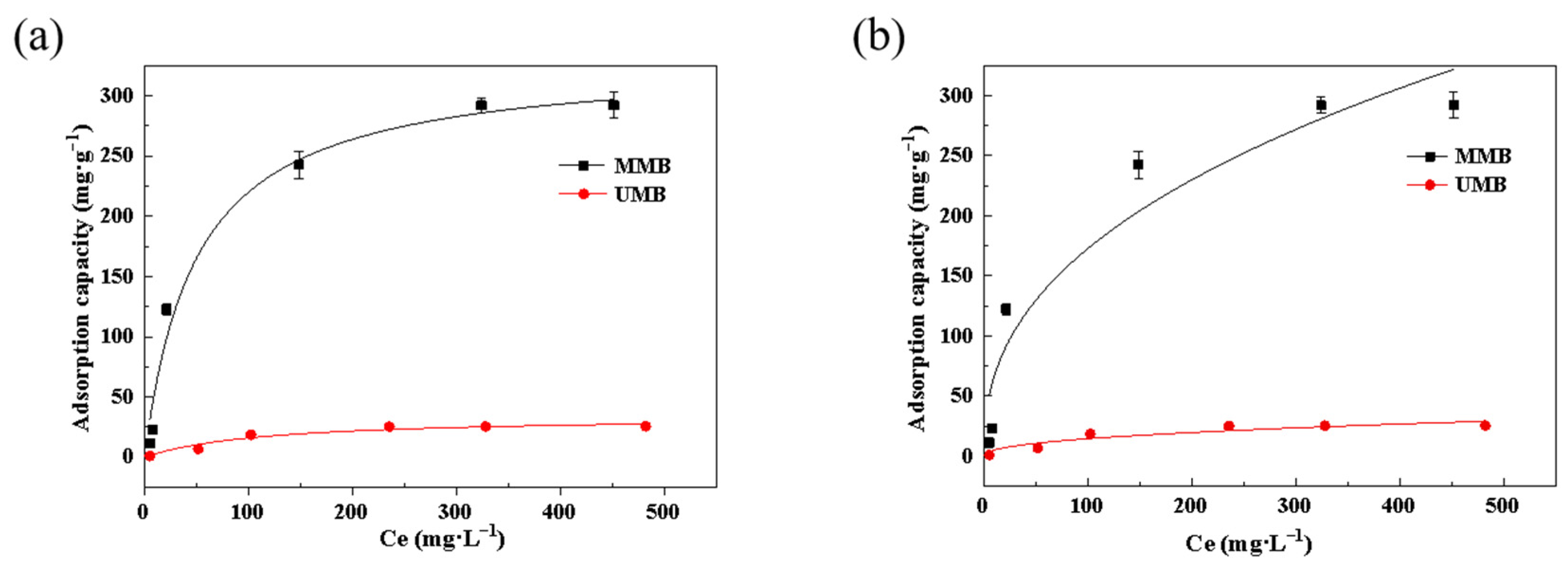 Toxics 11 00590 g003