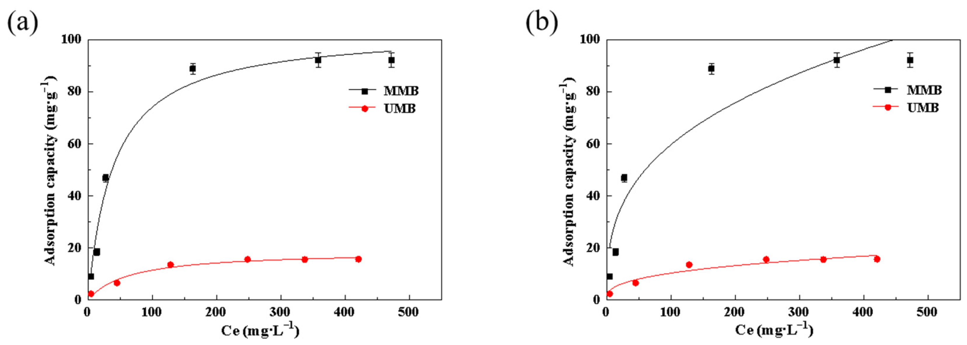 Toxics 11 00590 g004