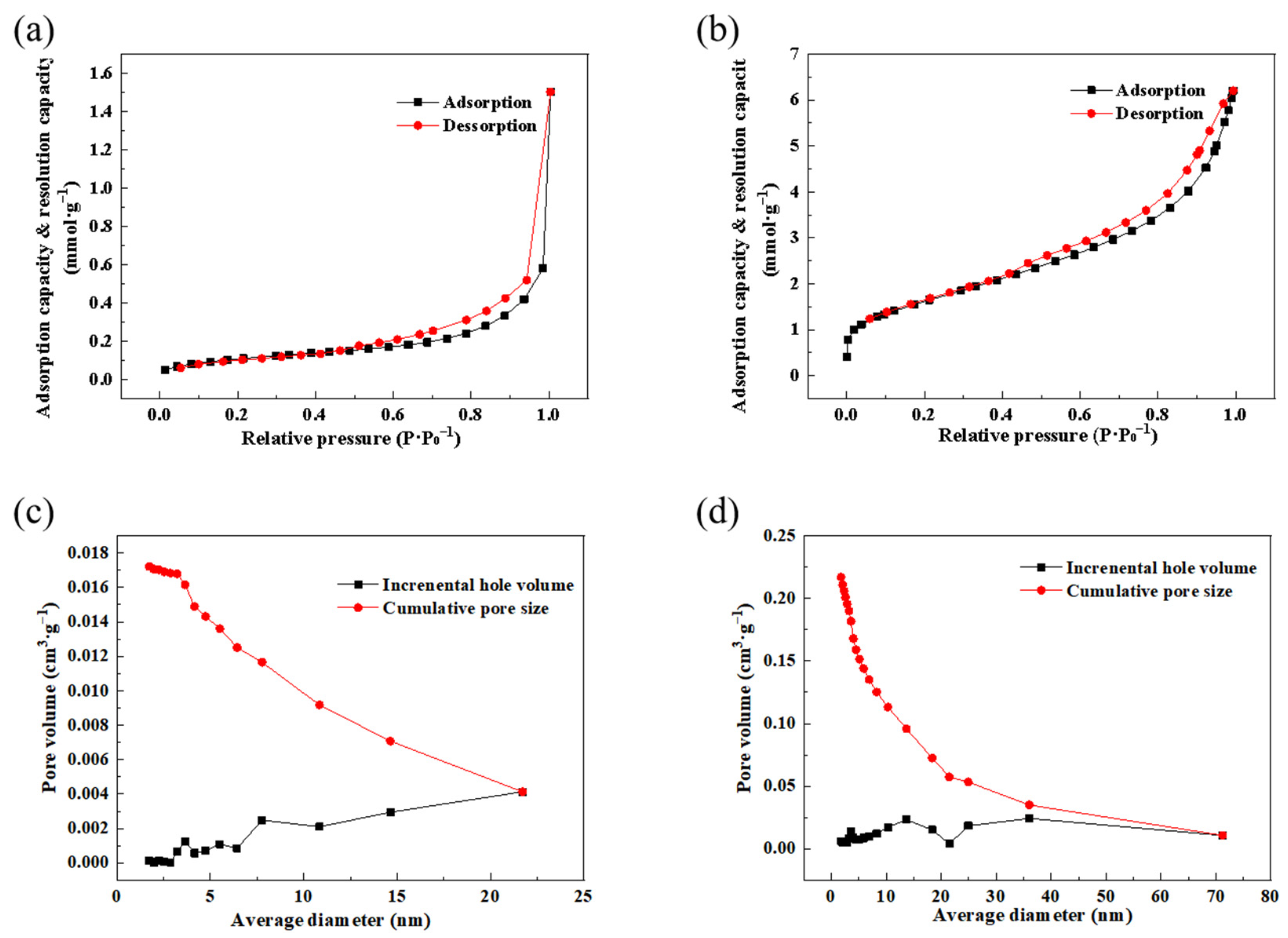 Toxics 11 00590 g008