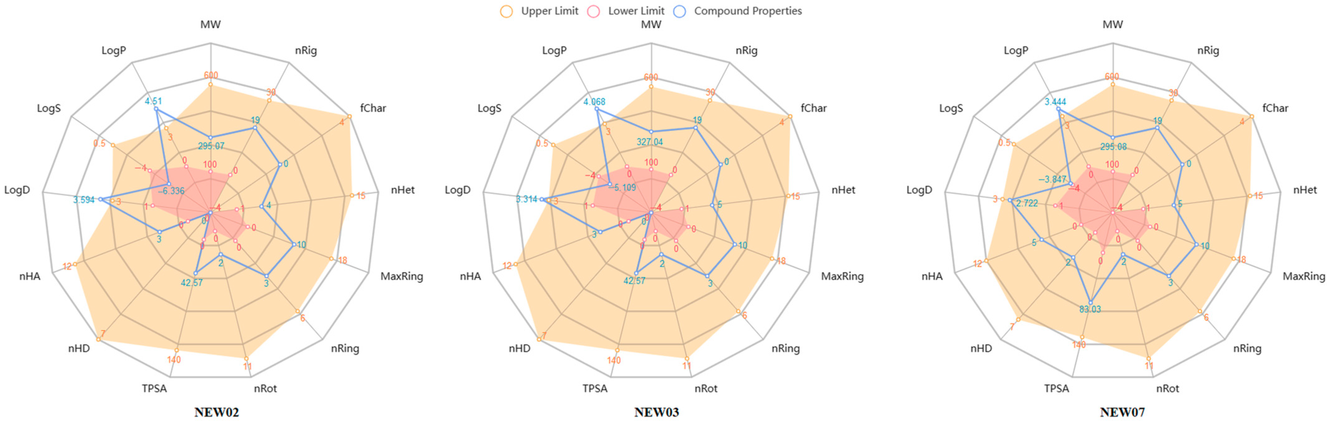 Toxics 11 00595 g008 Toxics 11 00595 g008