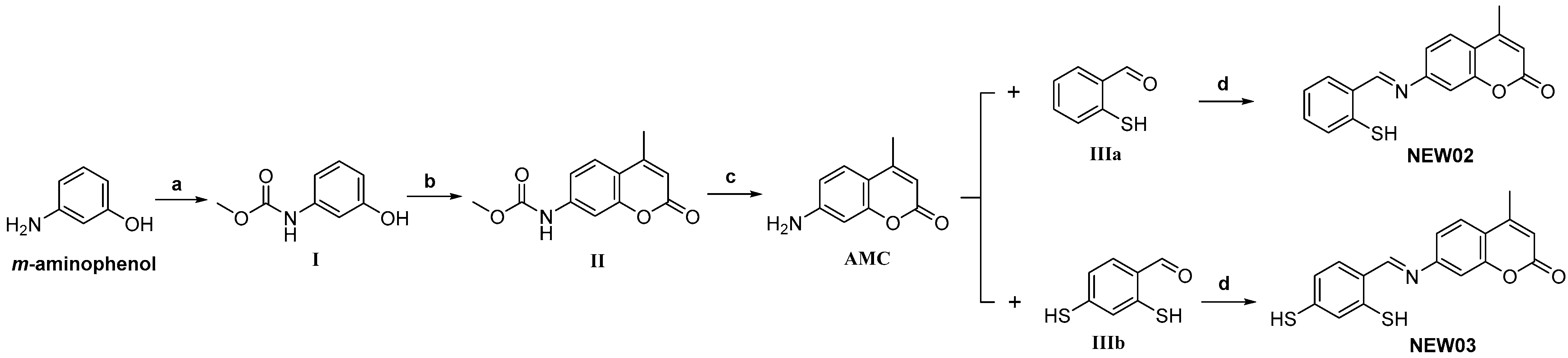 Toxics 11 00595 sch001 Toxics 11 00595 sch001