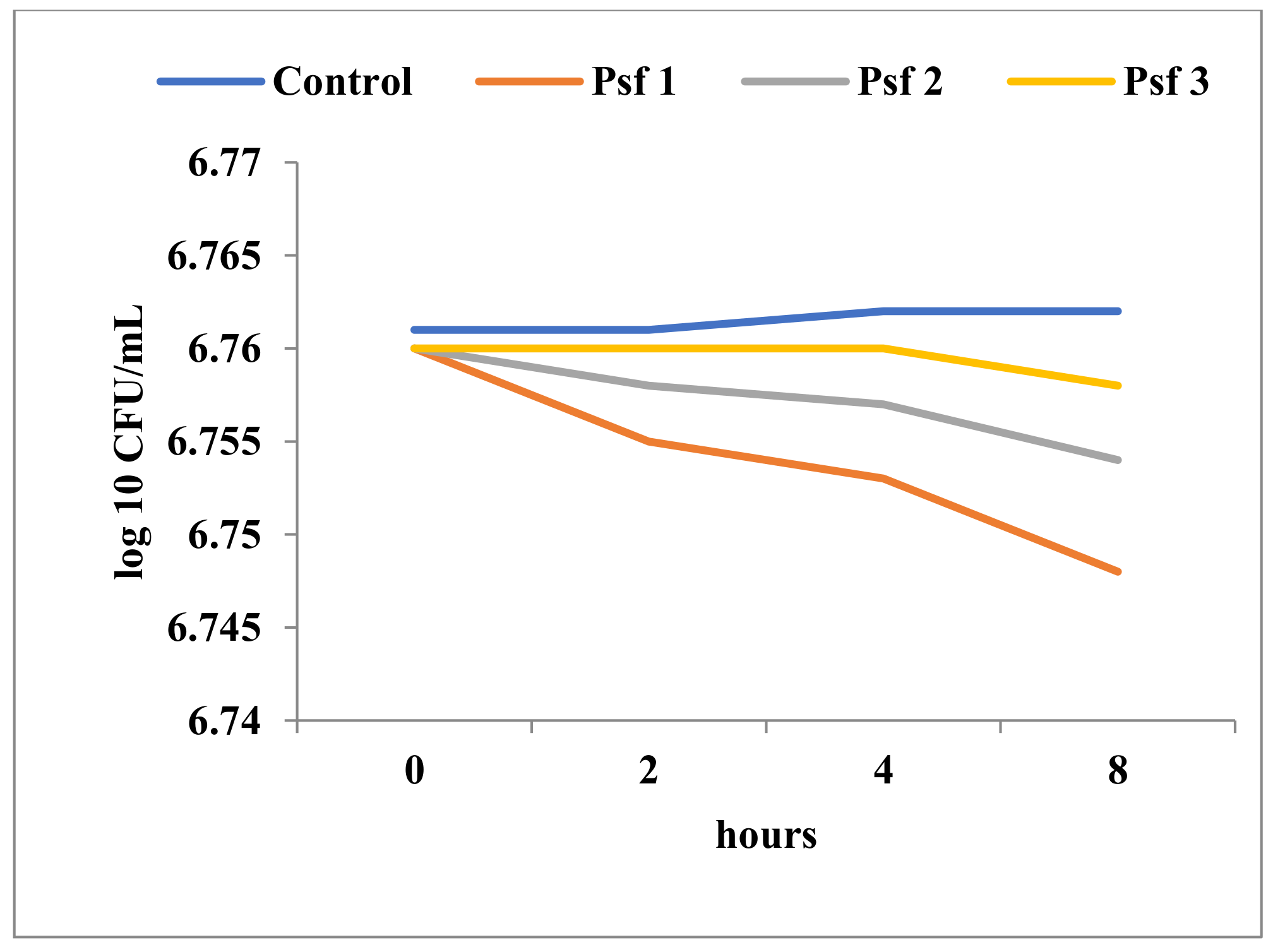 Toxics 11 00597 g006 Toxics 11 00597 g006