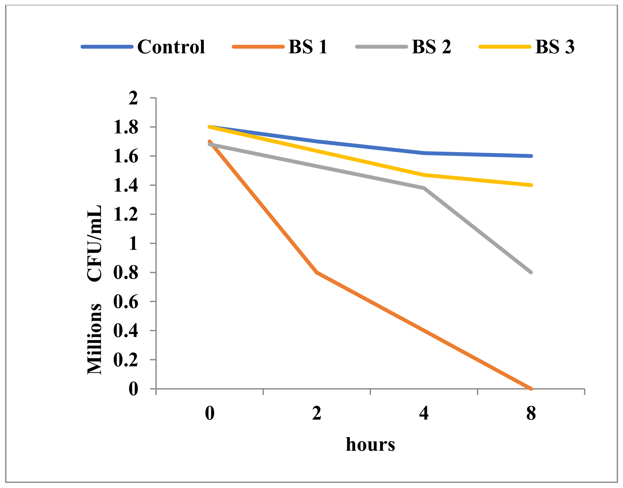Toxics 11 00597 g008 Toxics 11 00597 g008