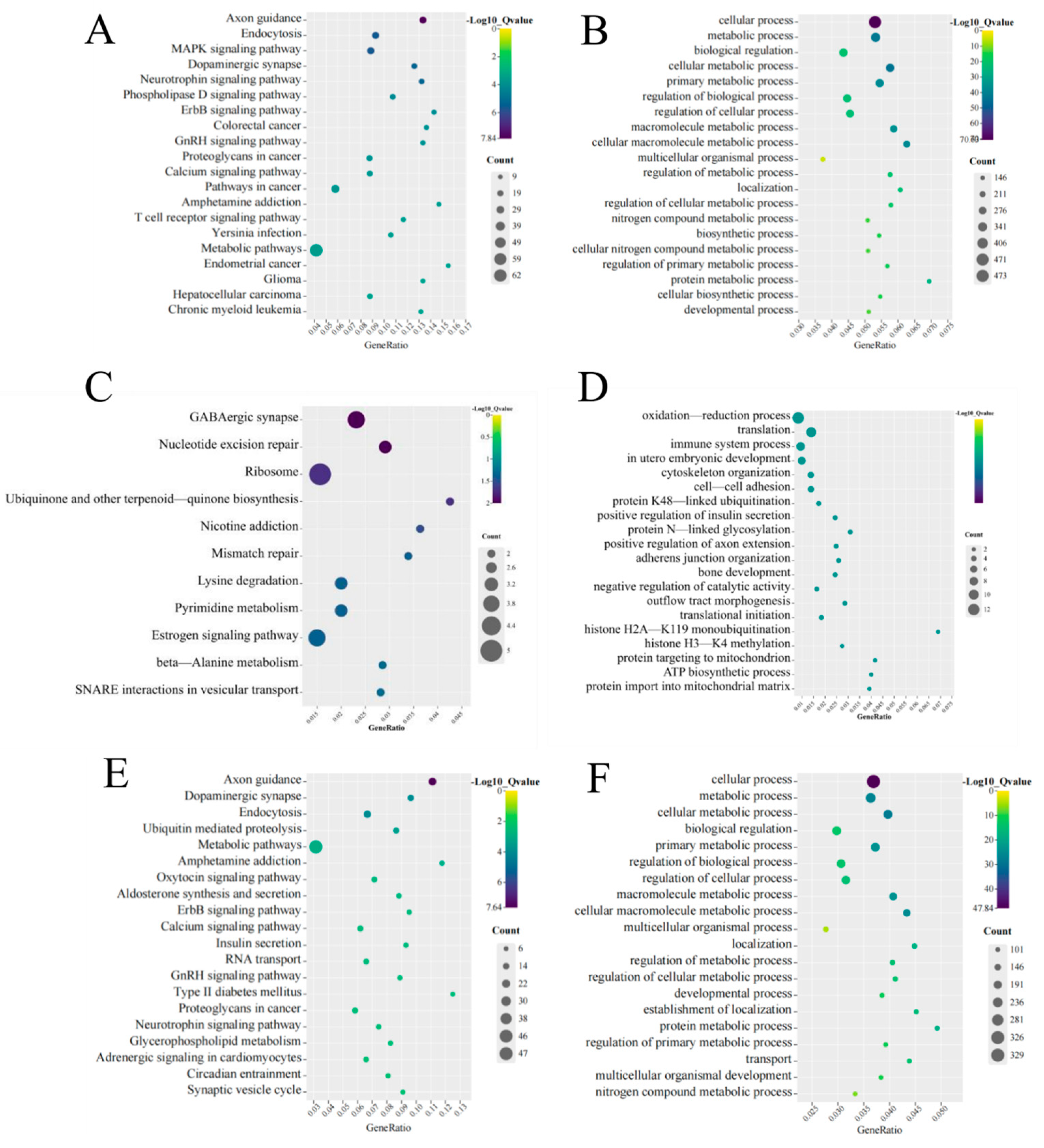 Toxics 11 00600 g004 Toxics 11 00600 g004
