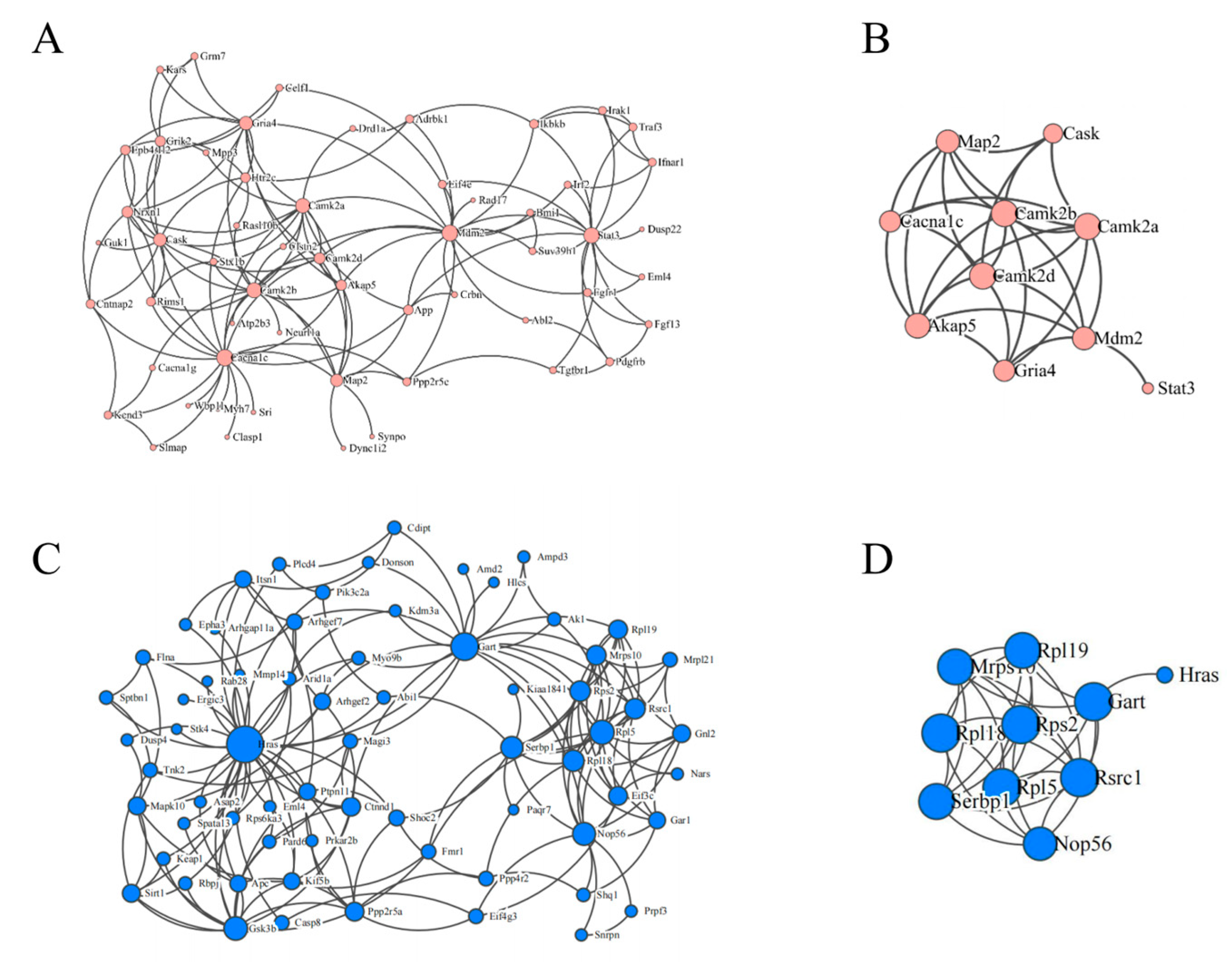 Toxics 11 00600 g006 Toxics 11 00600 g006