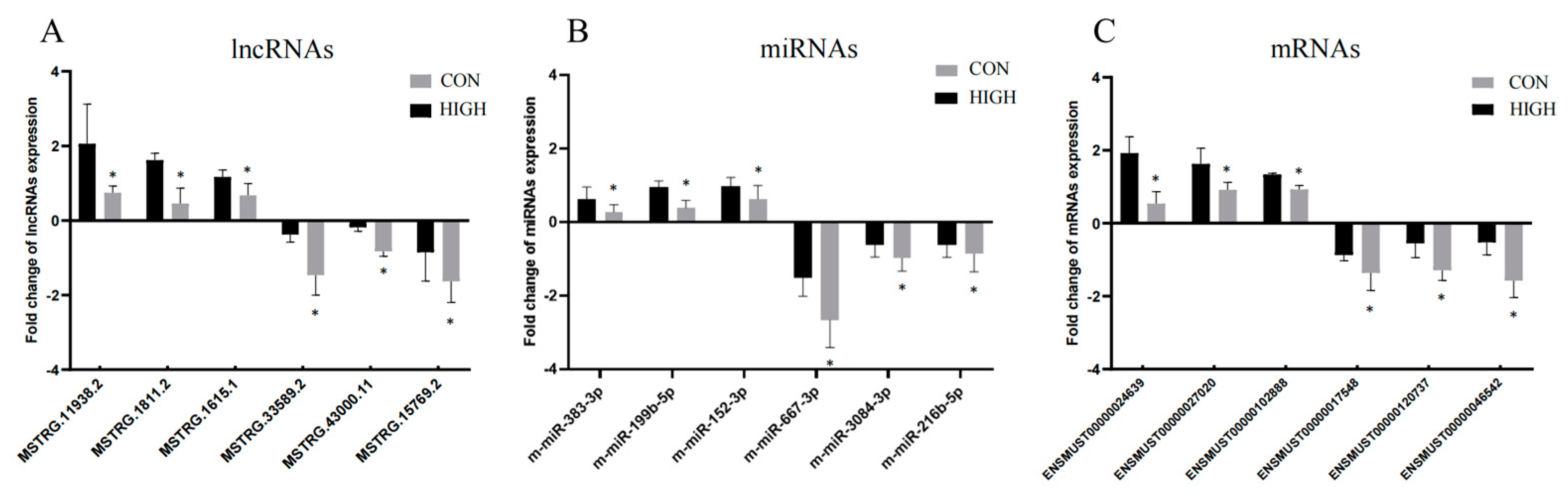 Toxics 11 00600 g008 Toxics 11 00600 g008