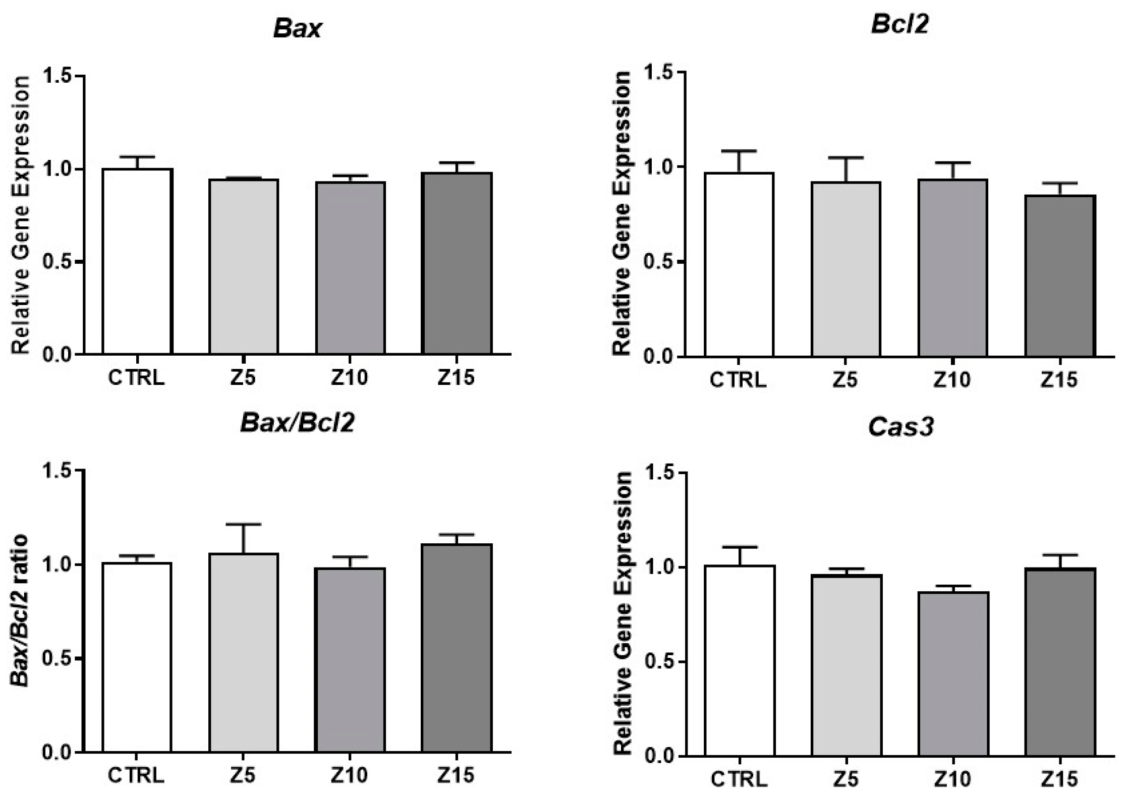 Toxics 11 00602 g001 Toxics 11 00602 g001