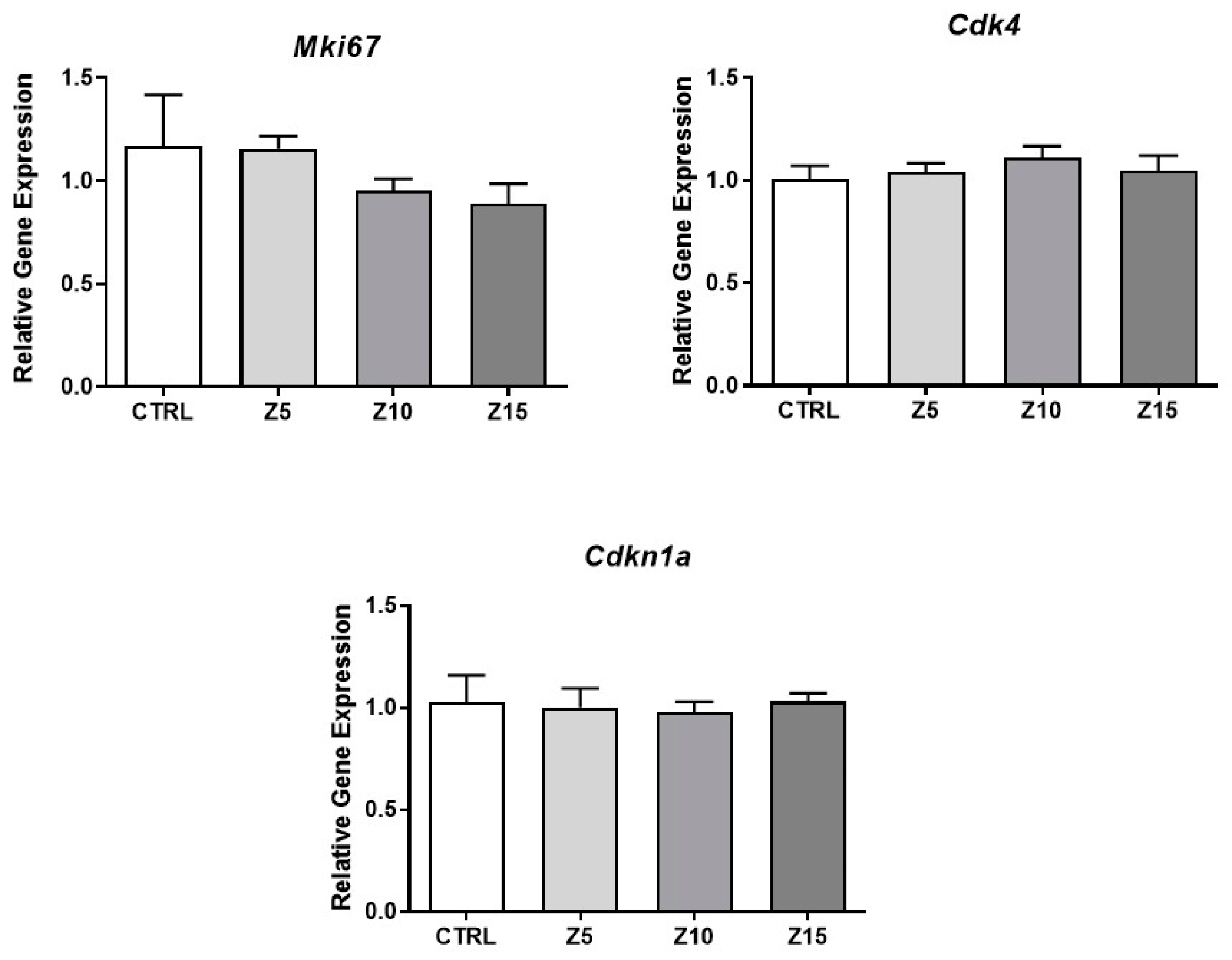Toxics 11 00602 g002 Toxics 11 00602 g002