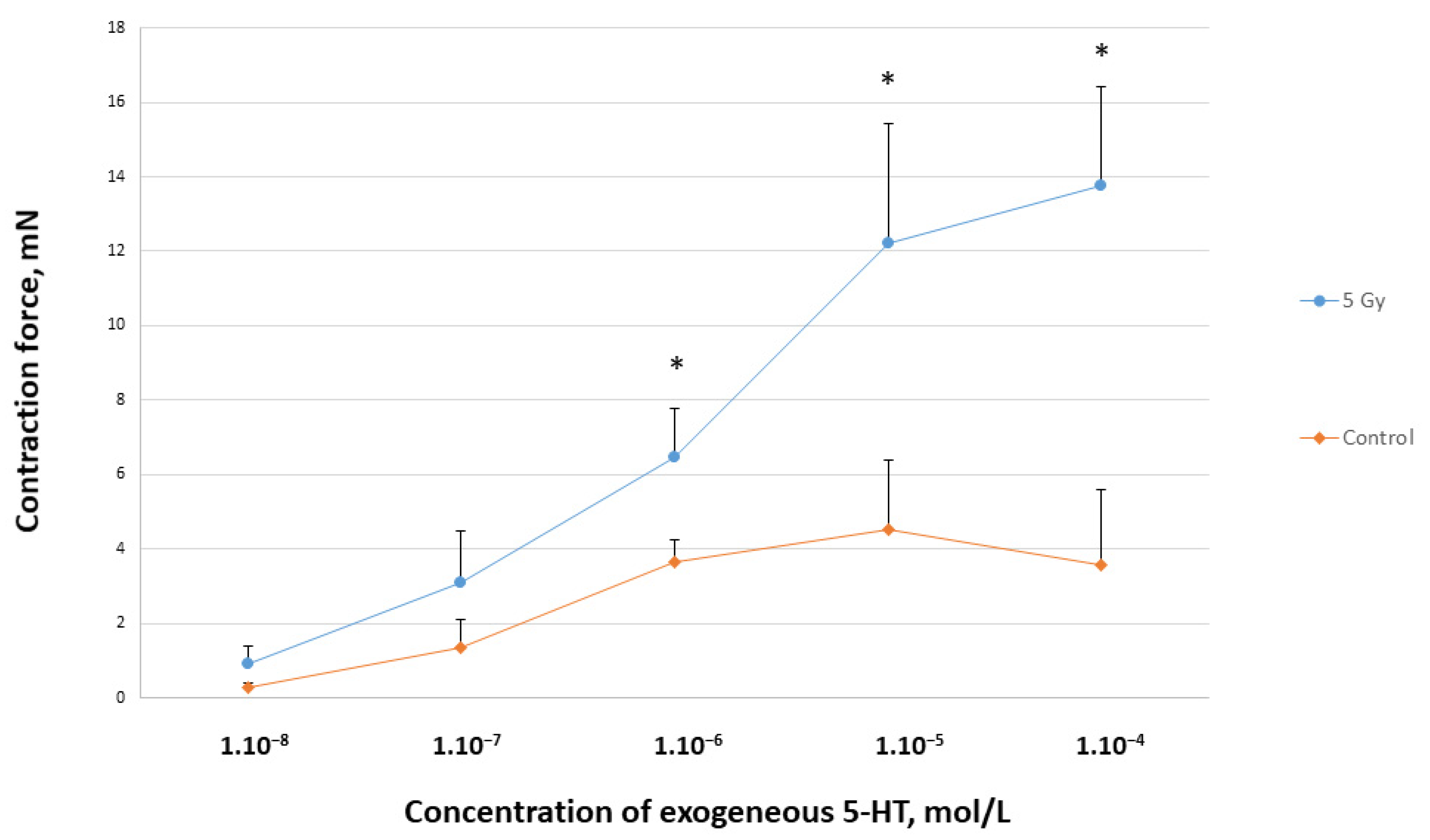 Toxics 11 00603 g001 Toxics 11 00603 g001