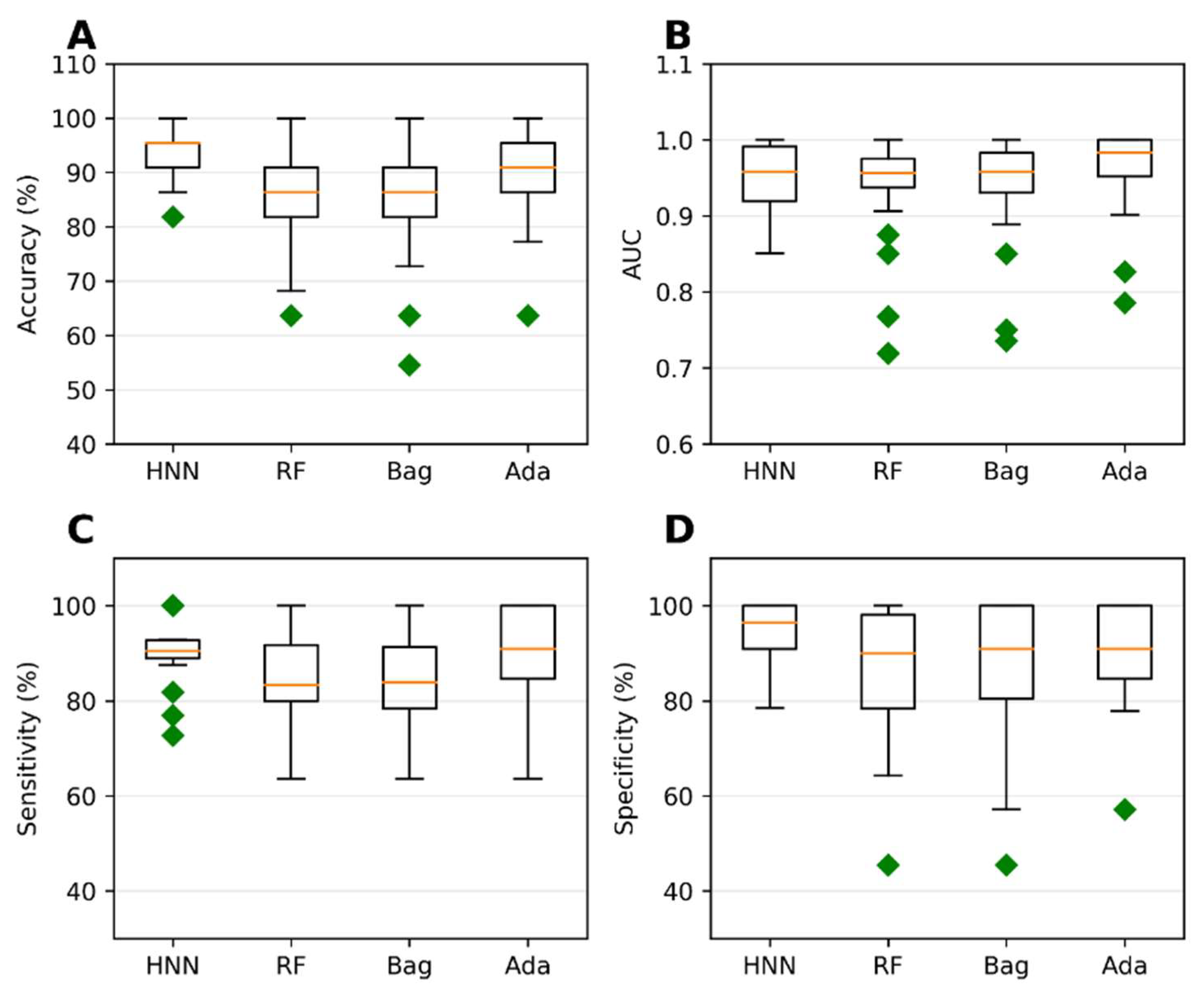 Toxics 11 00605 g001