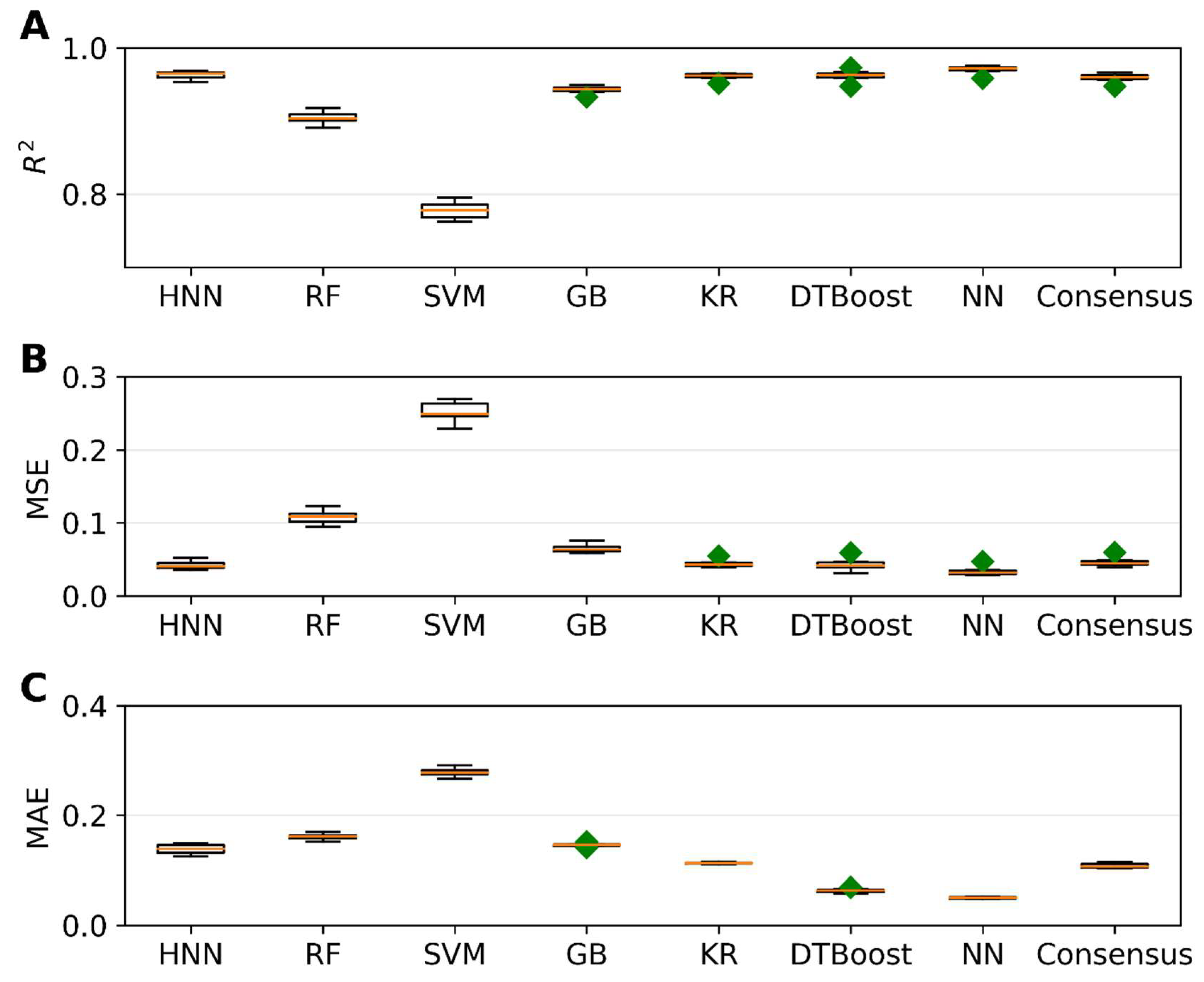 Toxics 11 00605 g005