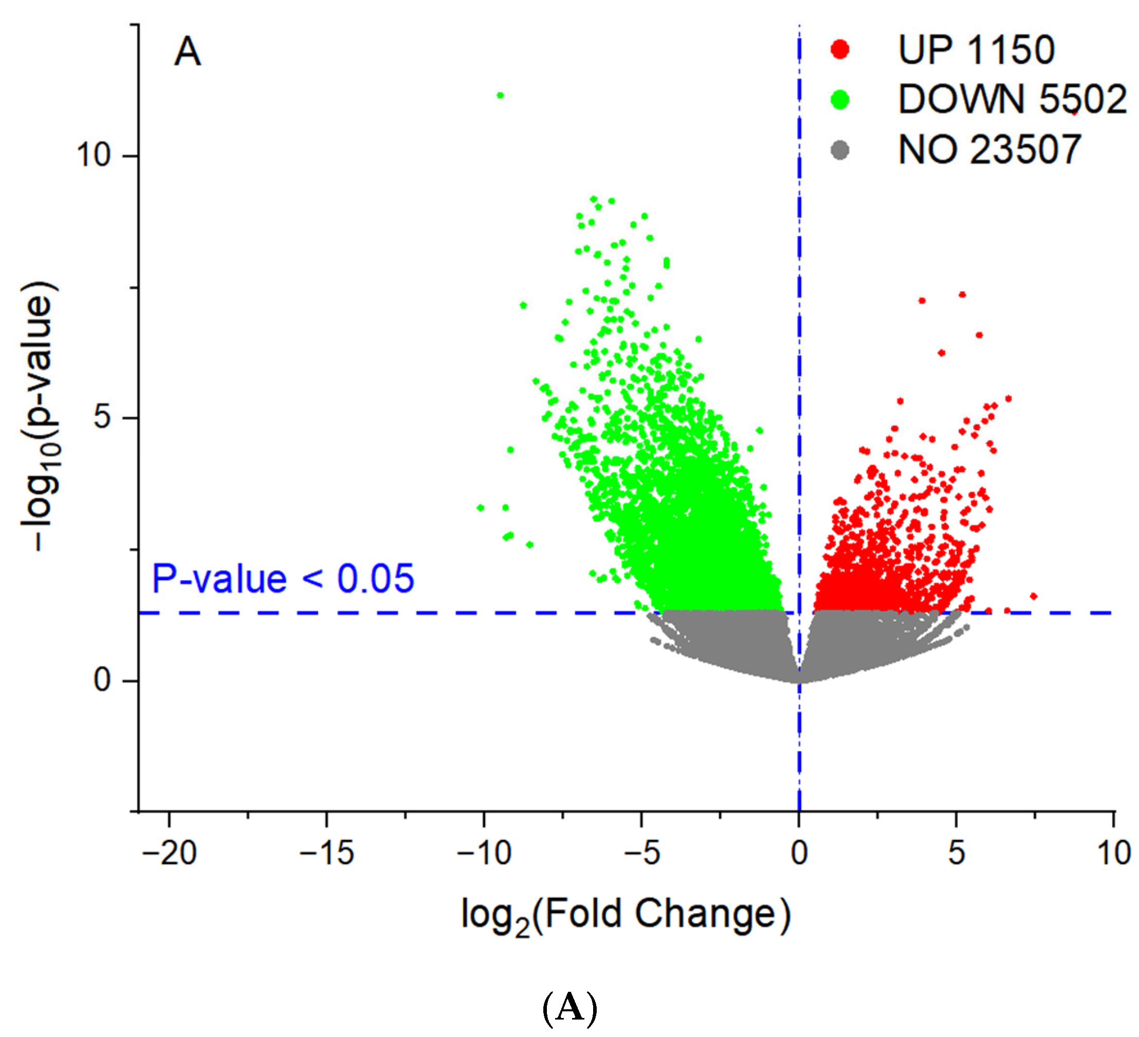 Toxics 11 00610 g002a Toxics 11 00610 g002a