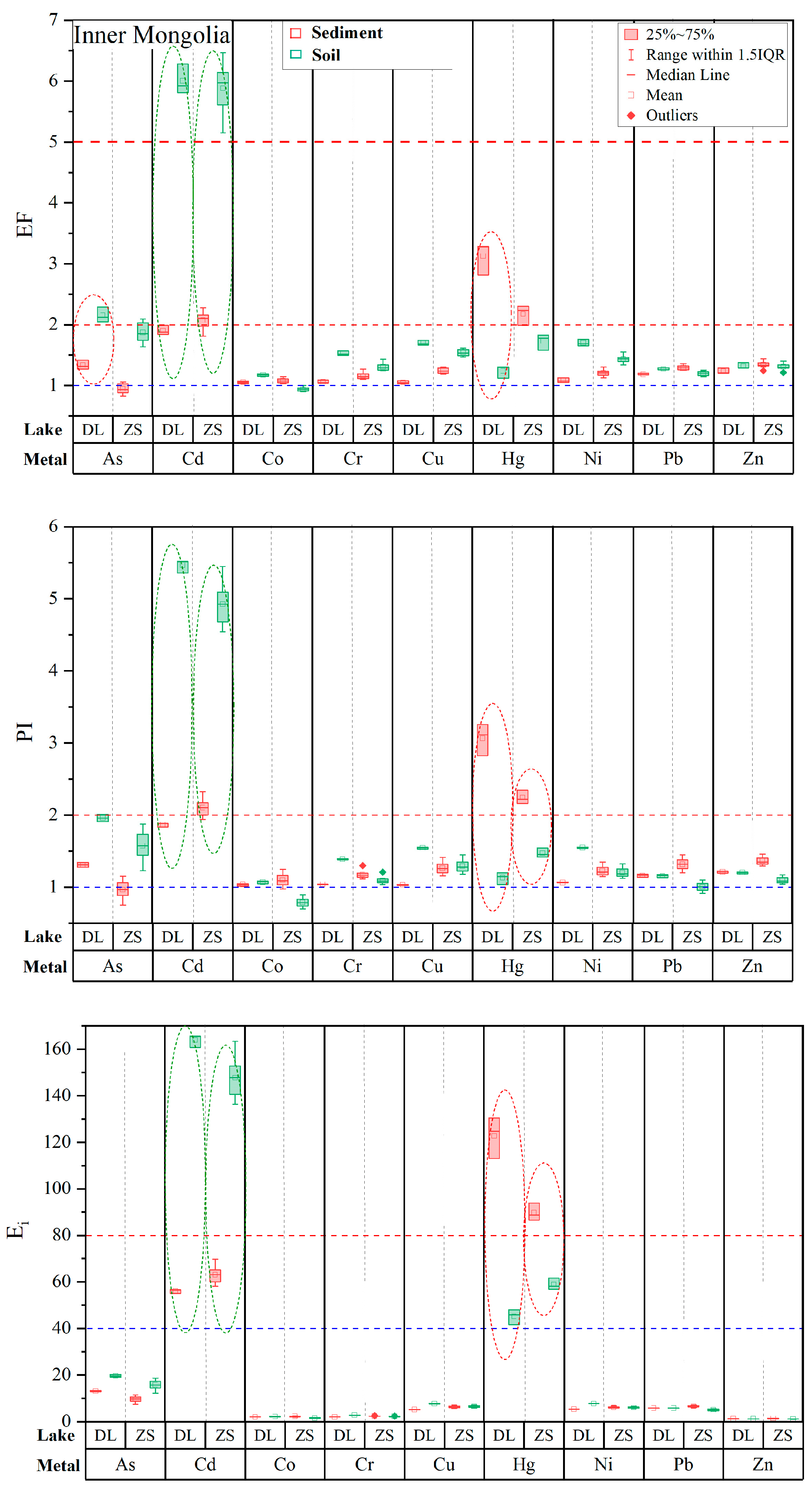 Toxics 11 00613 g003