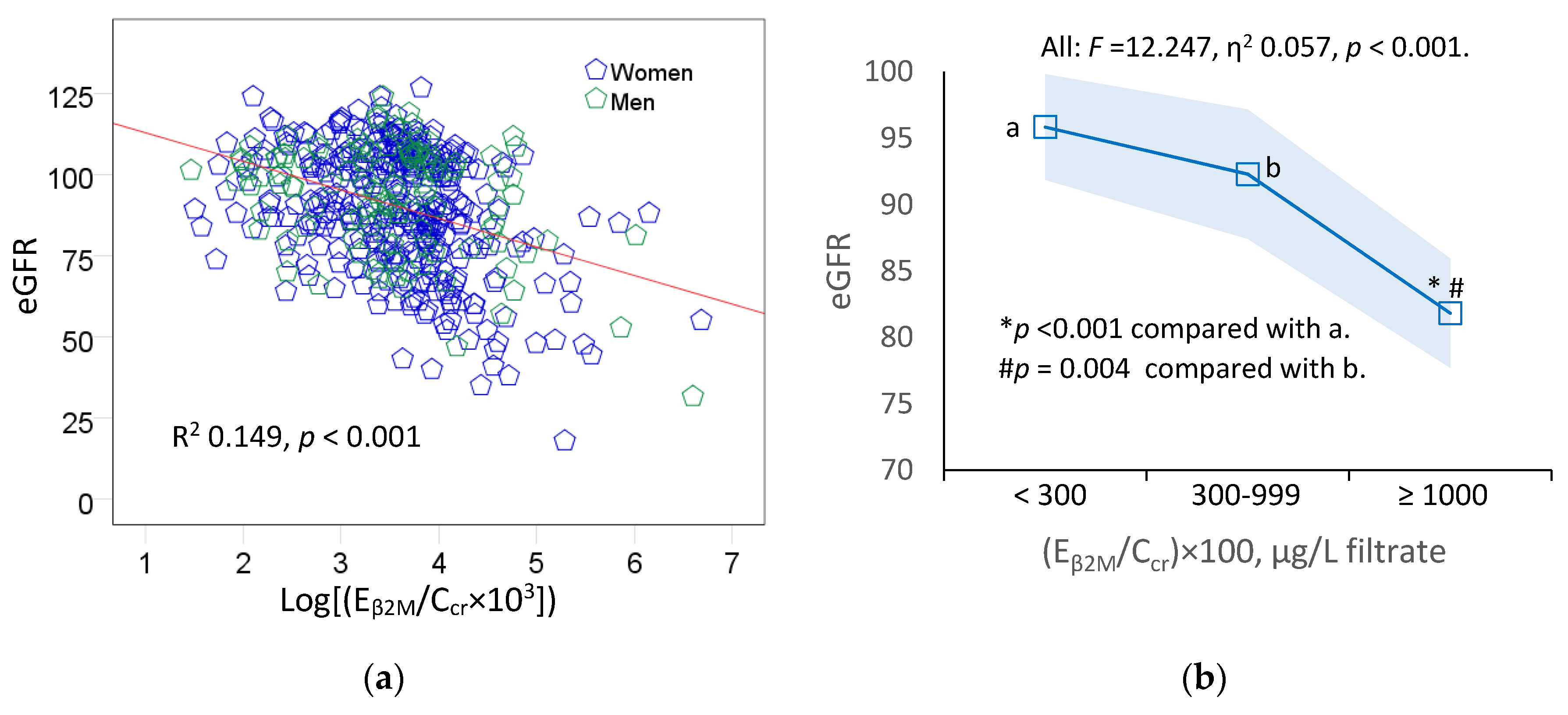 Toxics 11 00616 g003a