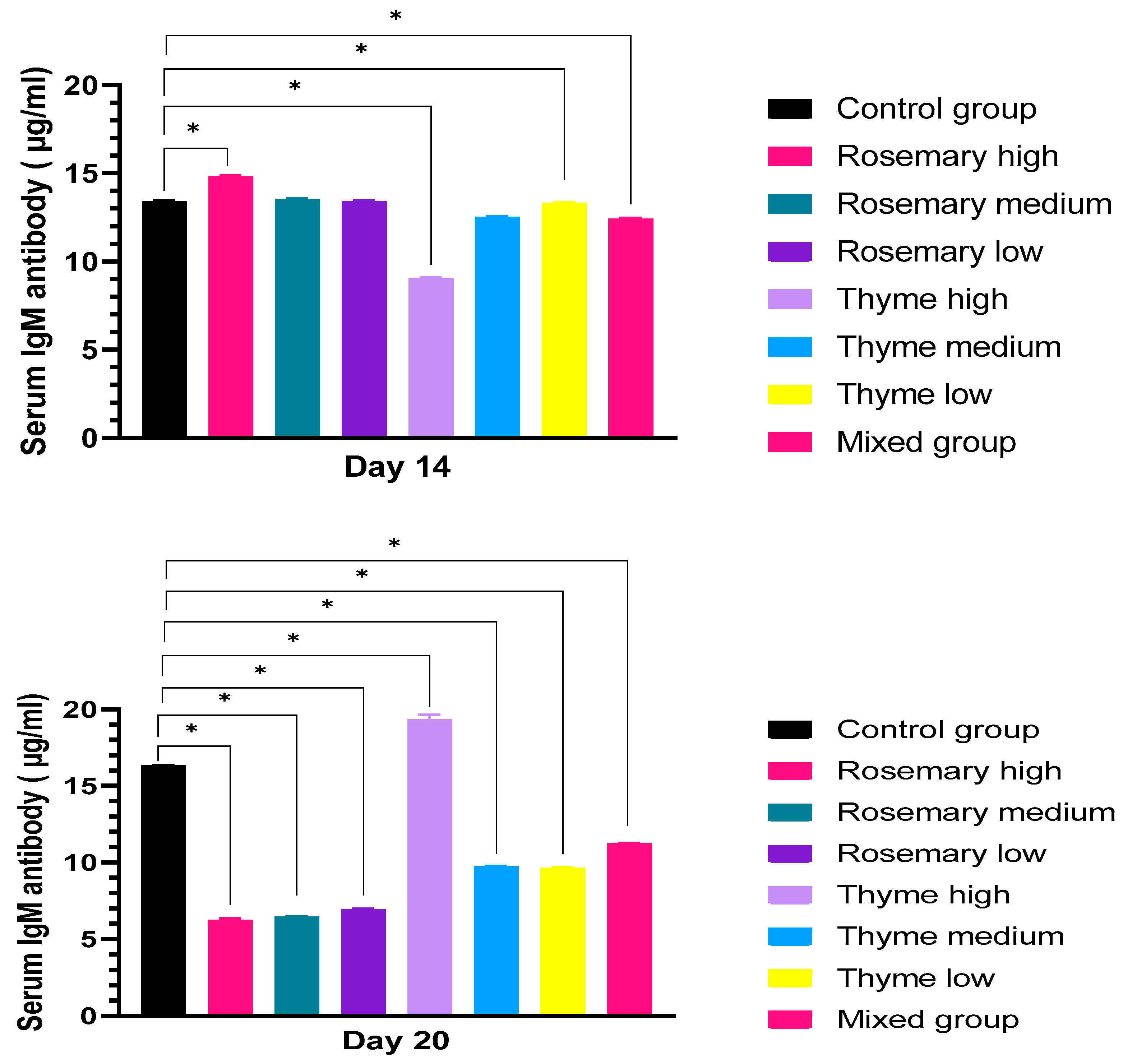 Toxics 11 00625 g008 Toxics 11 00625 g008