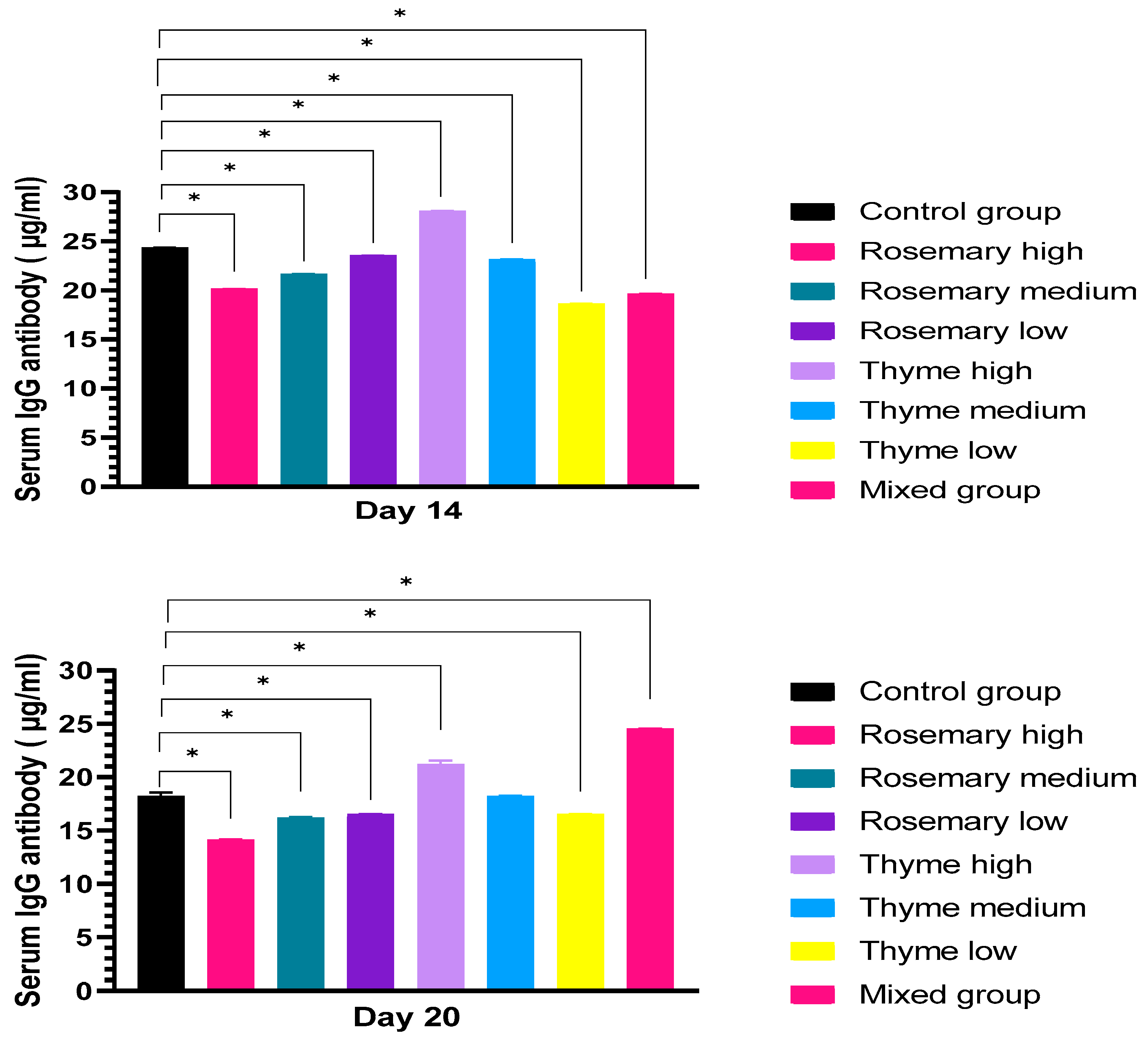 Toxics 11 00625 g009 Toxics 11 00625 g009