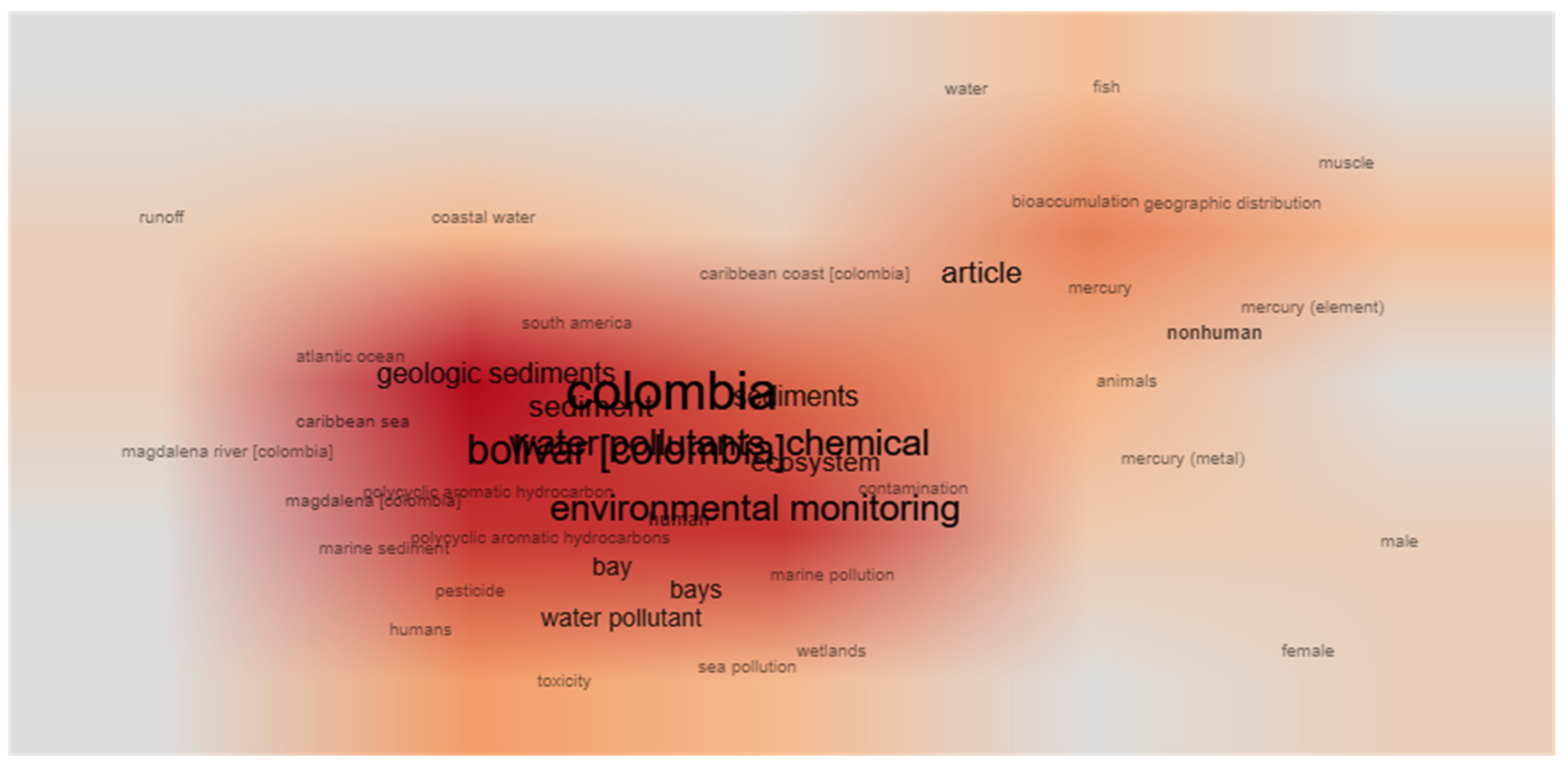 Toxics 11 00631 g002 Toxics 11 00631 g002
