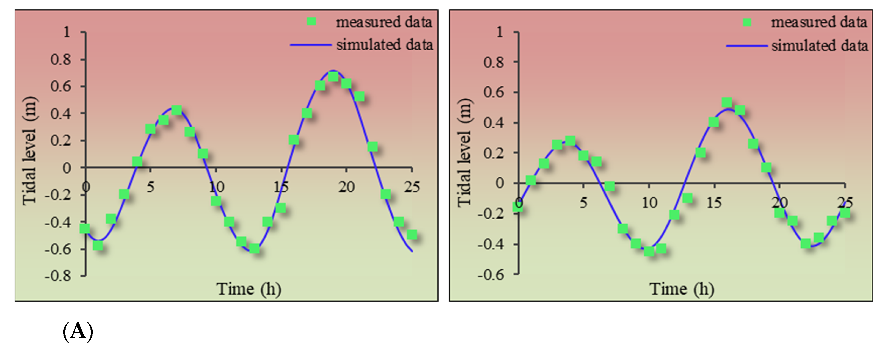 Toxics 11 00634 g006a