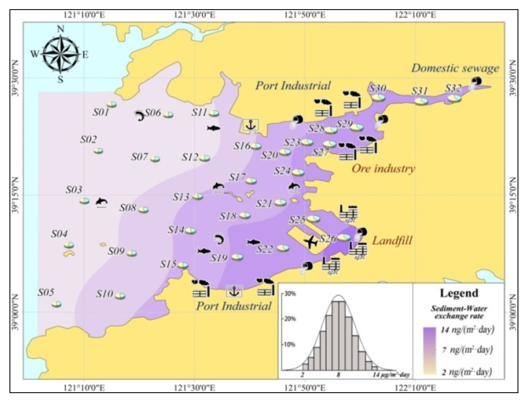 Toxics 11 00634 g010