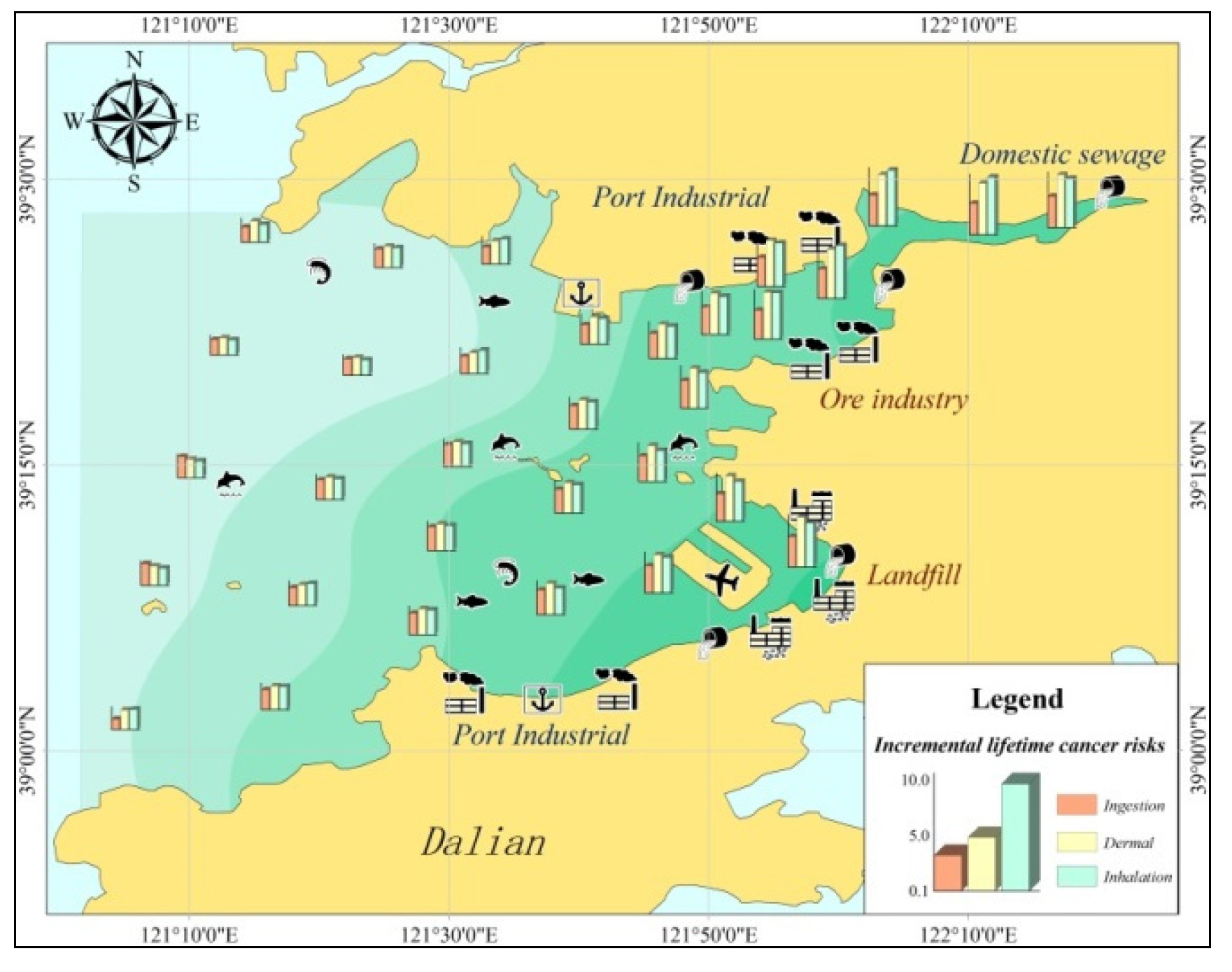 Toxics 11 00634 g011