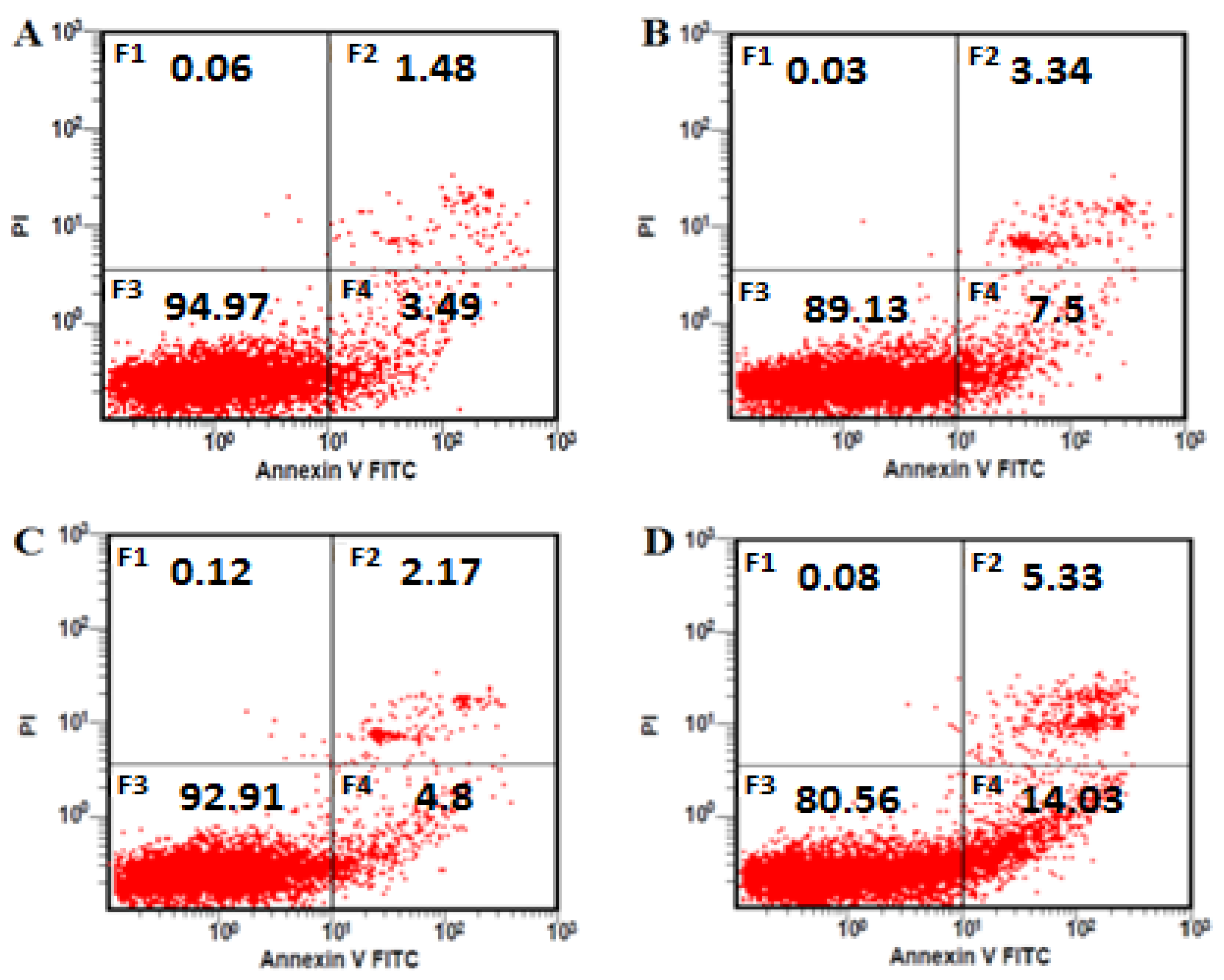 Toxics 11 00636 g003