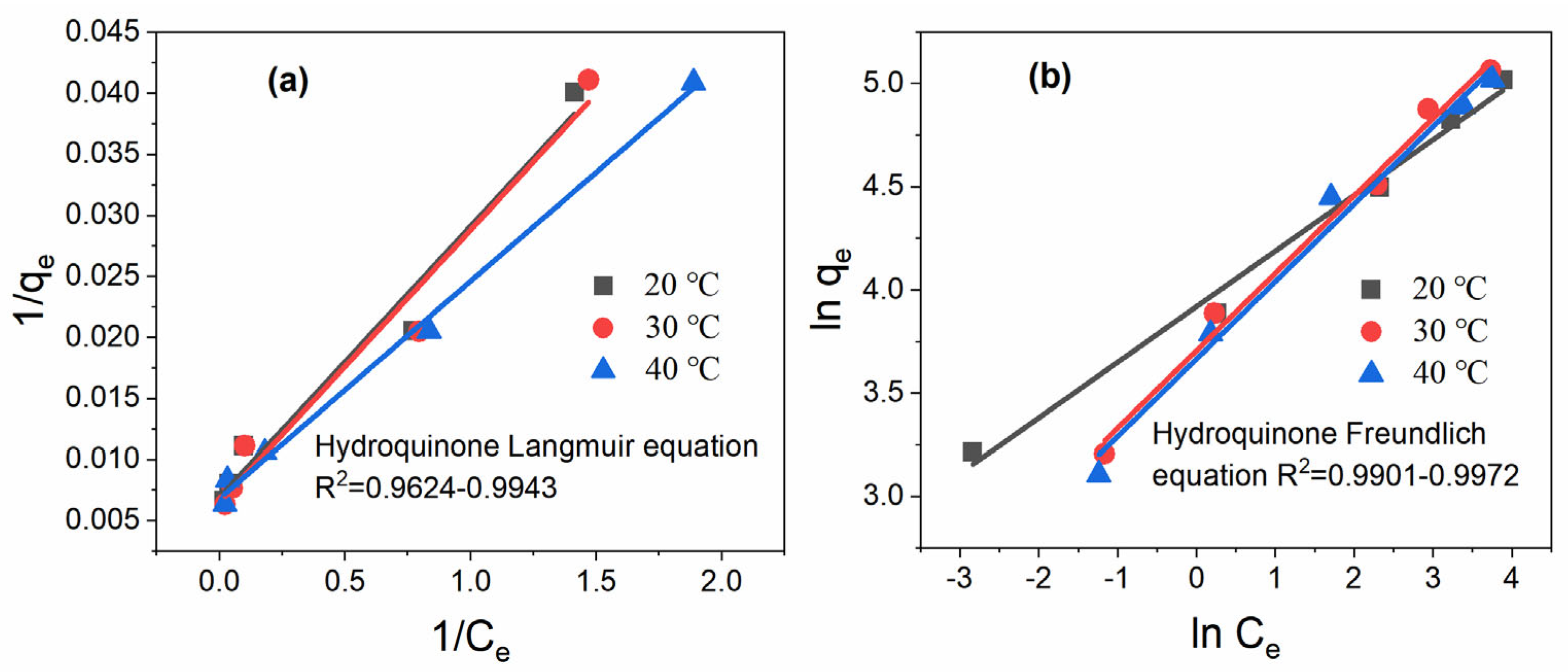 Toxics 11 00639 g001 Toxics 11 00639 g001