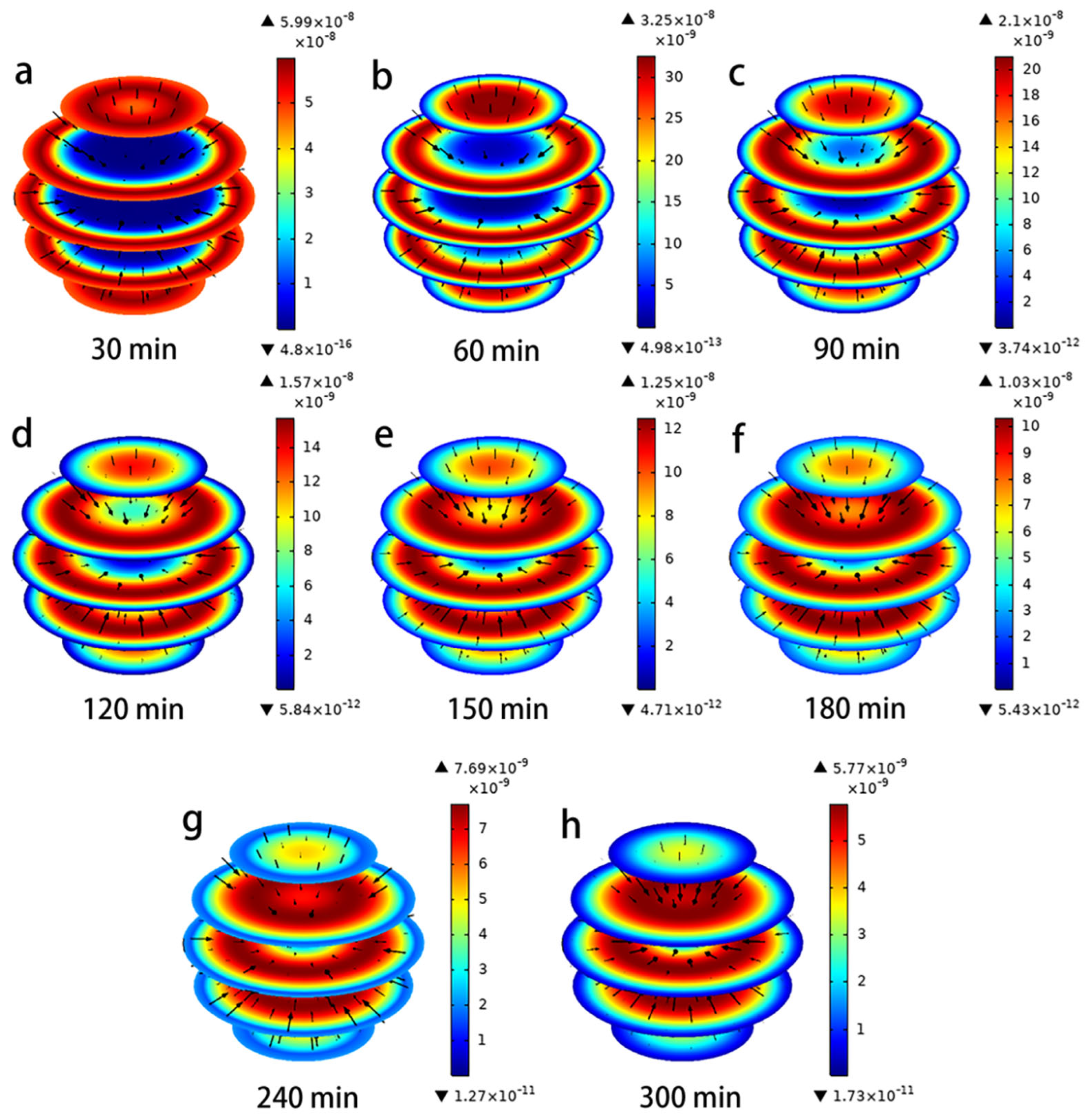 Toxics 11 00639 g005 Toxics 11 00639 g005