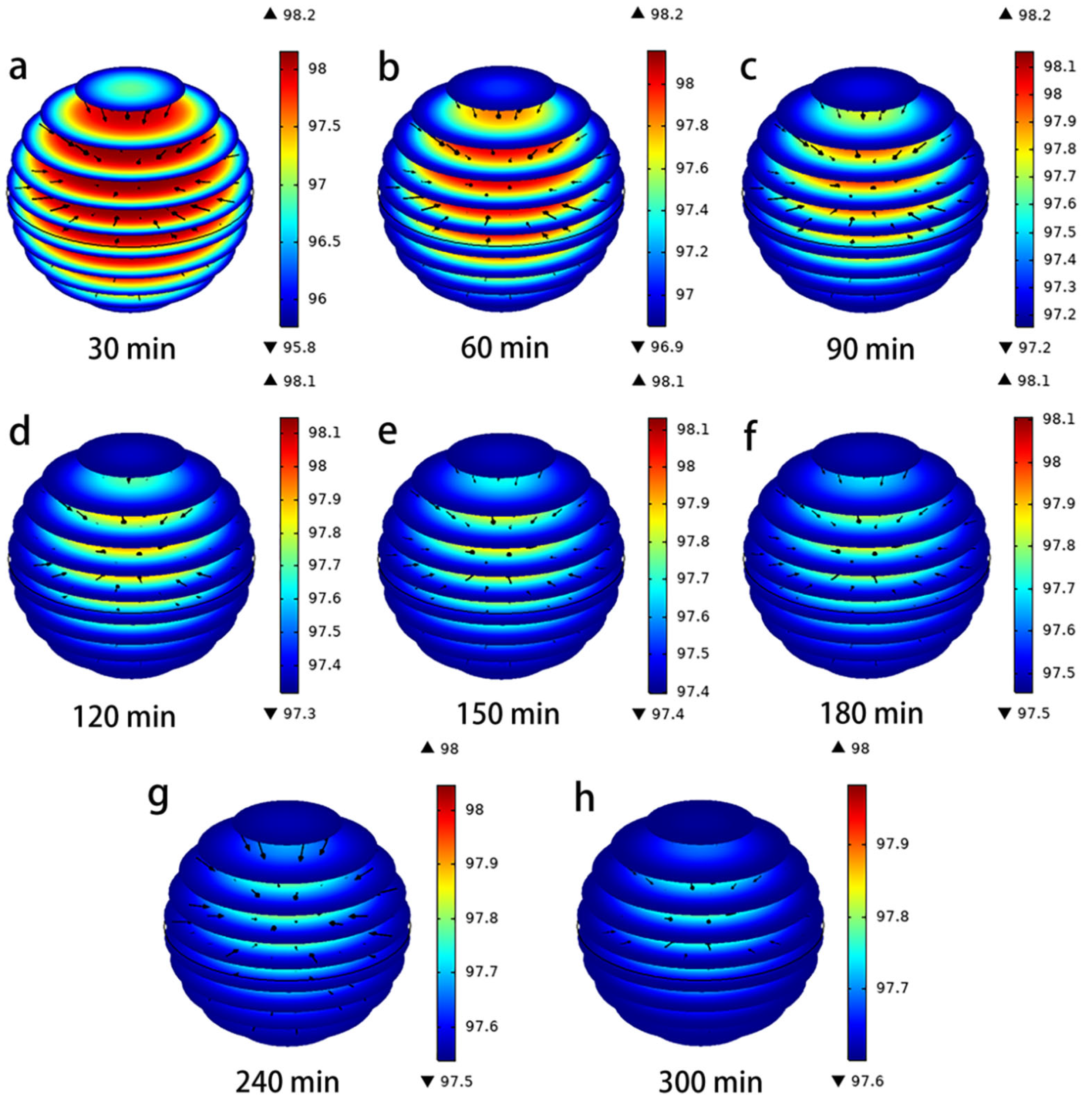 Toxics 11 00639 g006 Toxics 11 00639 g006